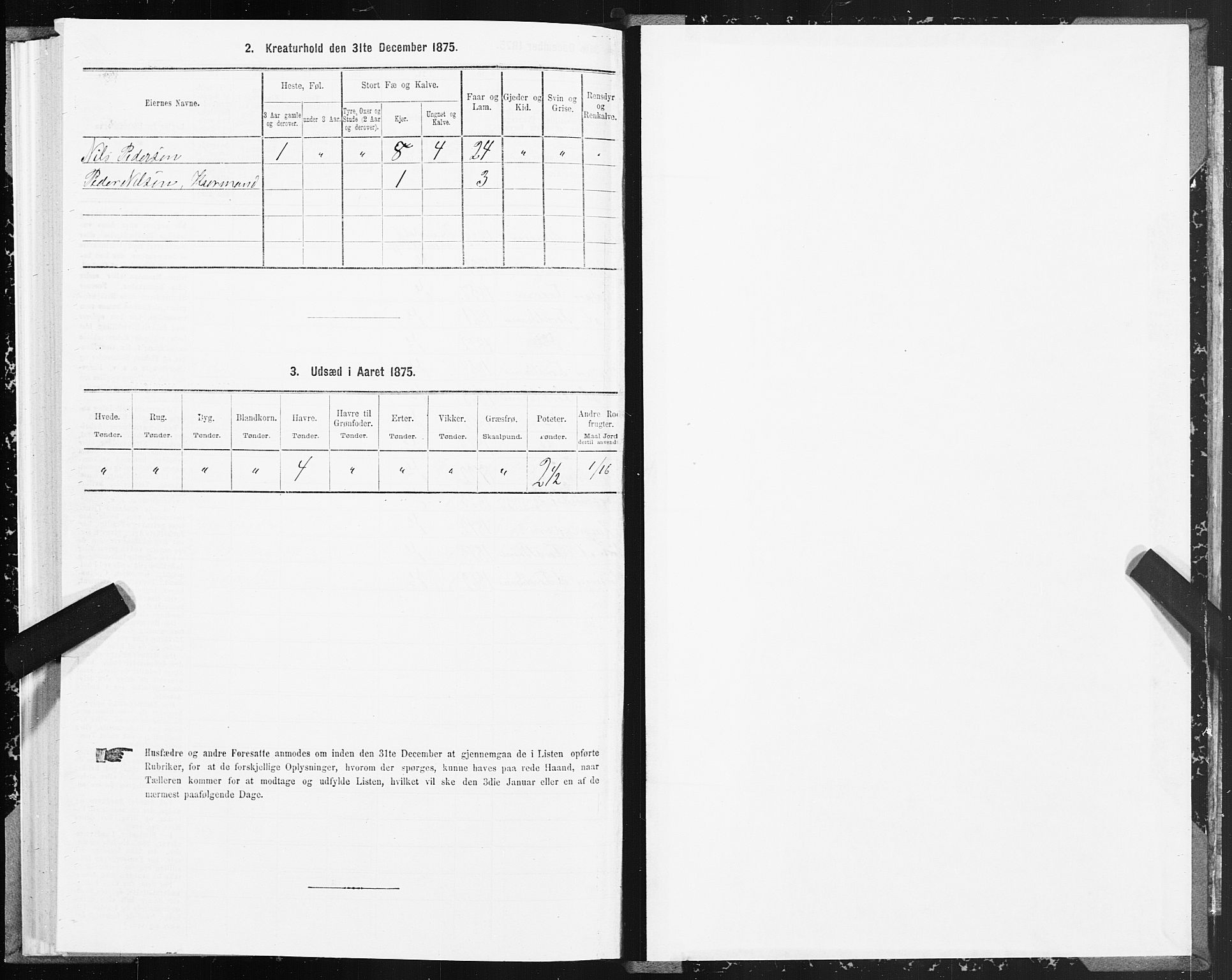 SAT, 1875 census for 1561P Øksendal, 1875