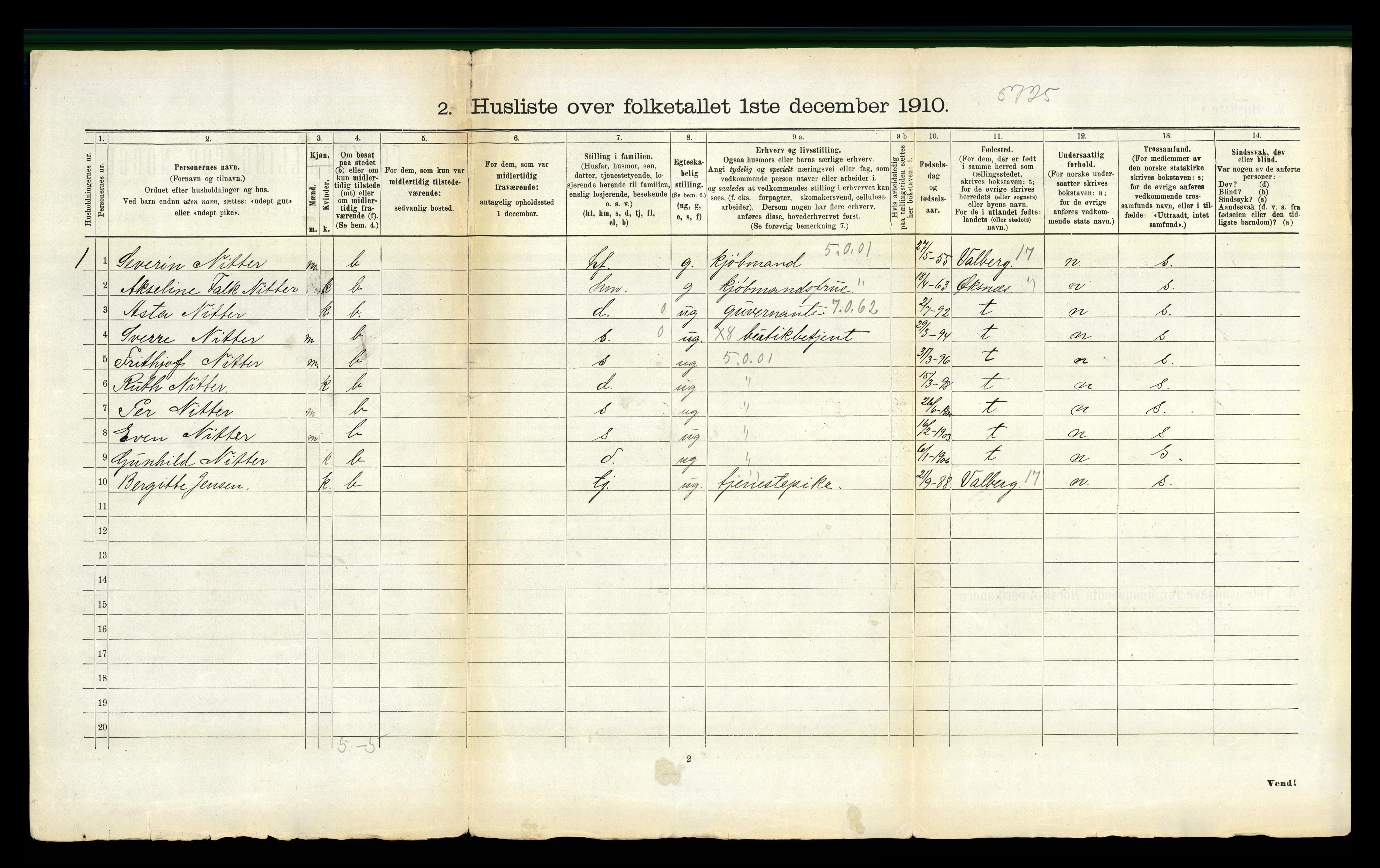 RA, 1910 census for Vågan, 1910, p. 112