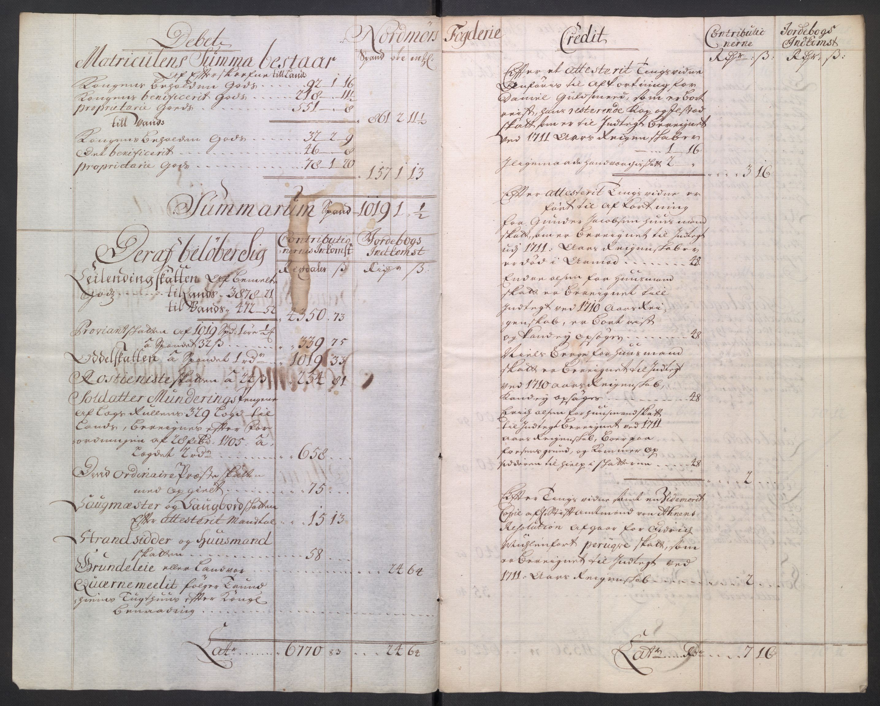 Stattholderembetet 1572-1771, AV/RA-EA-2870/El/L0054/0001: Forskjellige pakkesaker / Ekstrakter av stiftamtstueregnskap og fogderegnskap, 1712-1715, p. 61