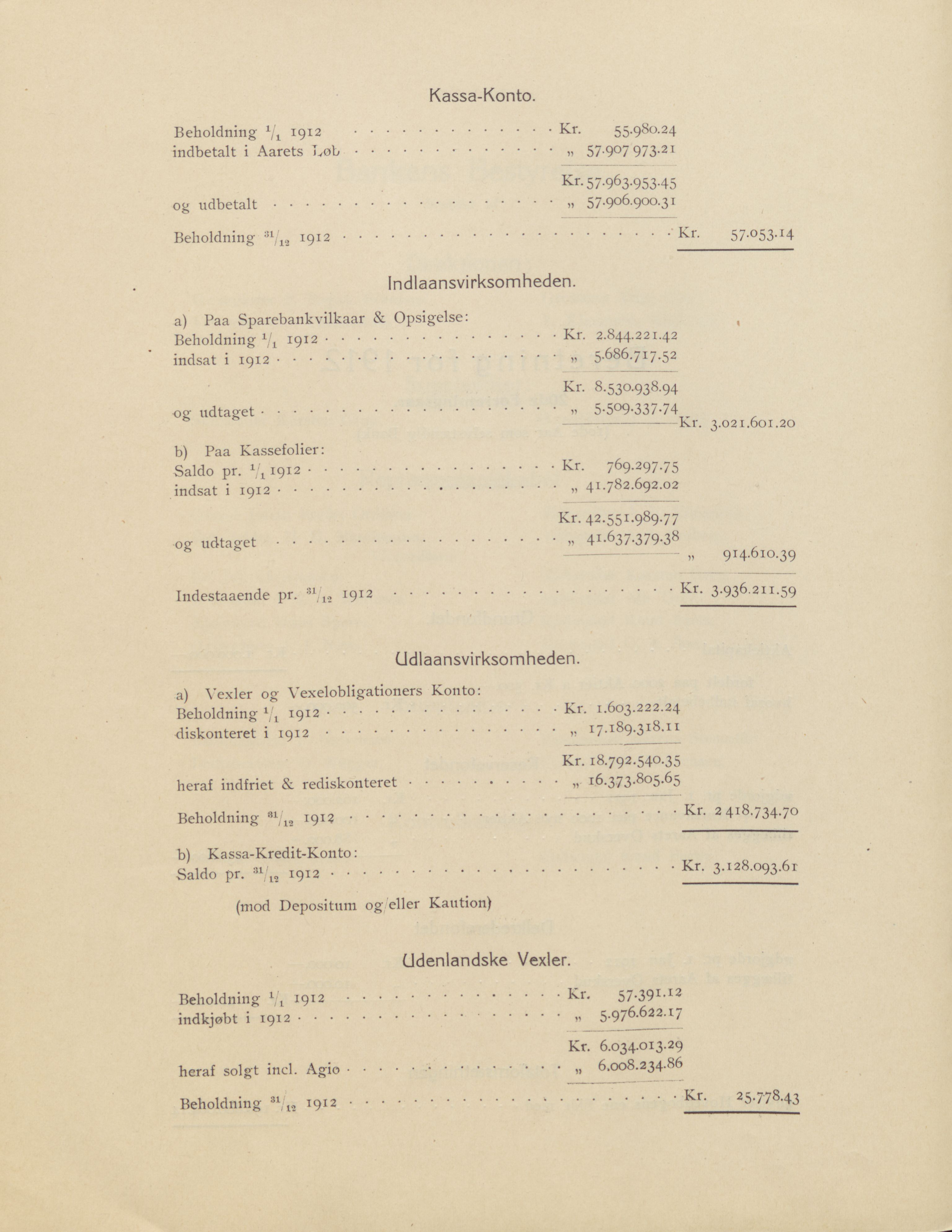 Privatbanken i Sandefjord AS, VEMU/ARS-A-1256/X/L0001: Årsberetninger, 1912-1929, p. 6