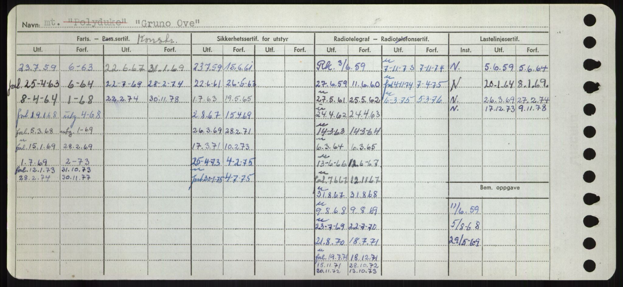 Sjøfartsdirektoratet med forløpere, Skipsmålingen, AV/RA-S-1627/H/Hd/L0013: Fartøy, Gne-Gås, p. 278