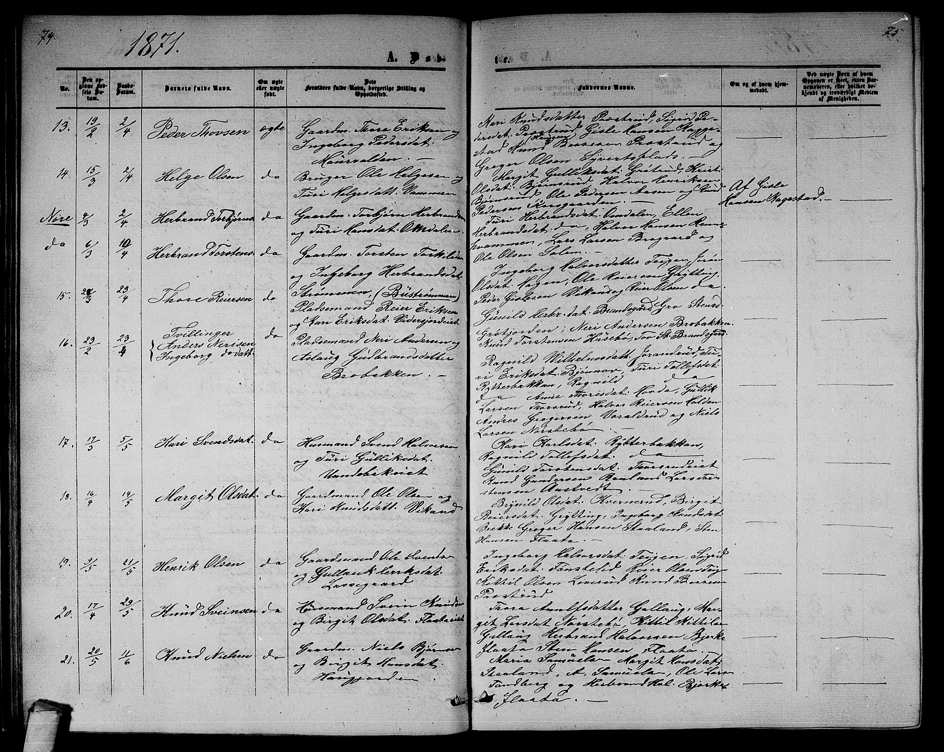 Nore kirkebøker, SAKO/A-238/G/Gb/L0001: Parish register (copy) no. II 1, 1862-1877, p. 74-75