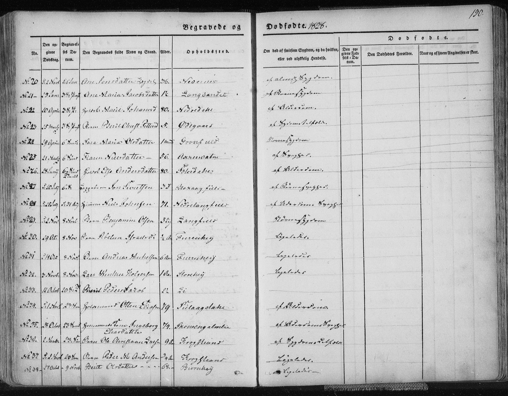 Ministerialprotokoller, klokkerbøker og fødselsregistre - Nordland, AV/SAT-A-1459/827/L0390: Parish register (official) no. 827A02, 1826-1841, p. 190