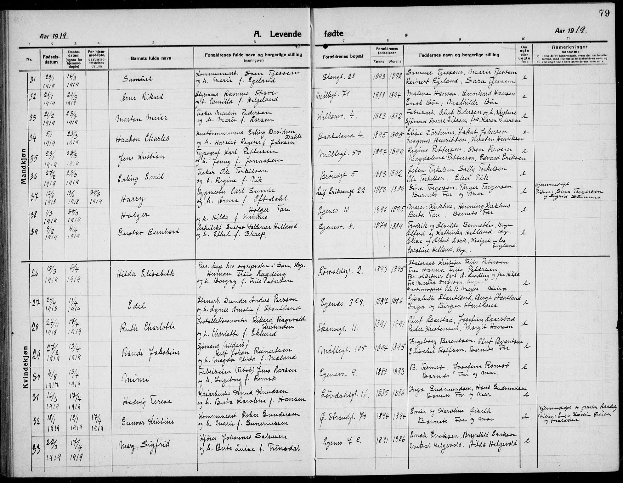 Domkirken sokneprestkontor, AV/SAST-A-101812/001/30/30BB/L0019: Parish register (copy) no. B 19, 1915-1932, p. 79