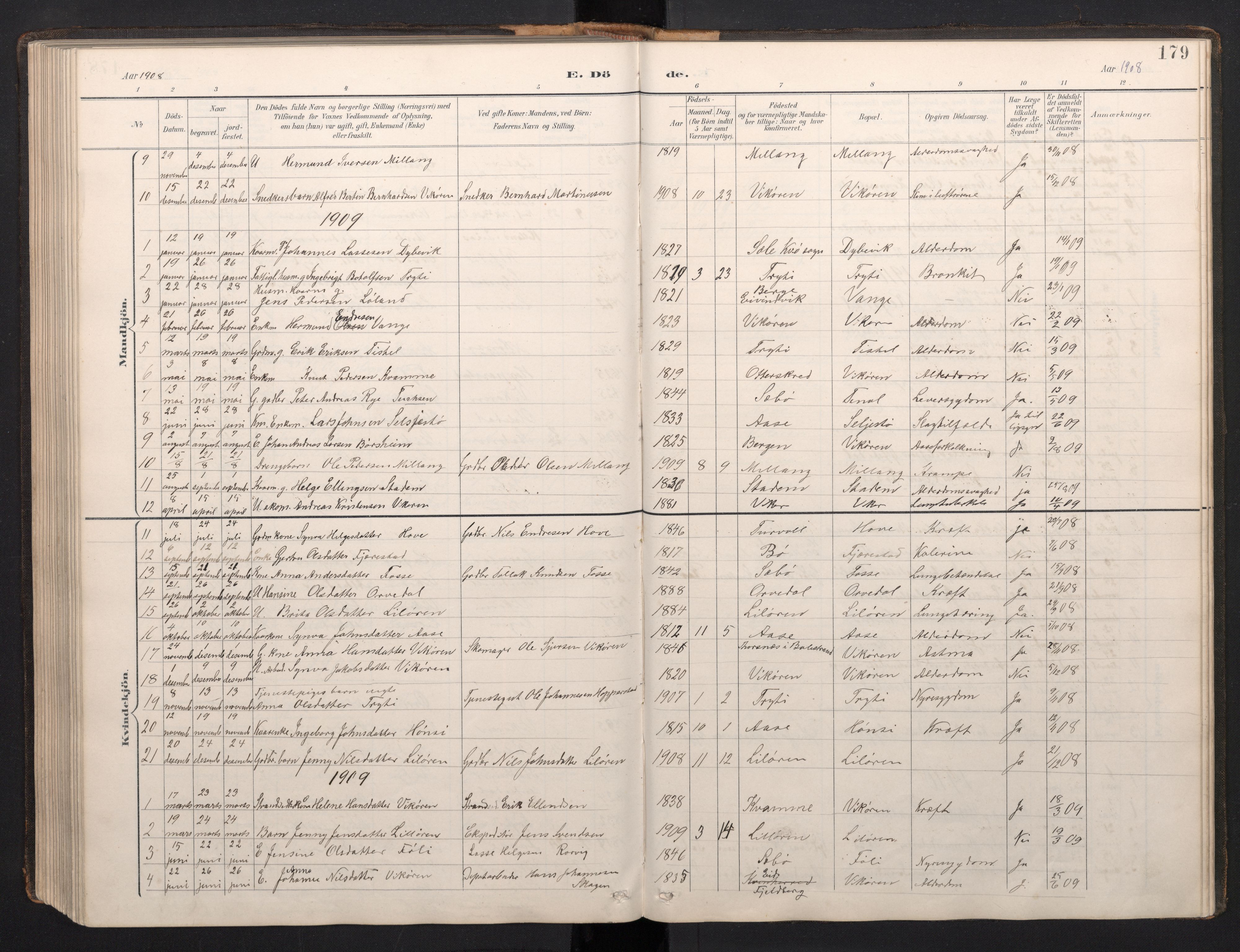 Vik sokneprestembete, SAB/A-81501: Parish register (copy) no. A 4, 1895-1914, p. 178b-179a