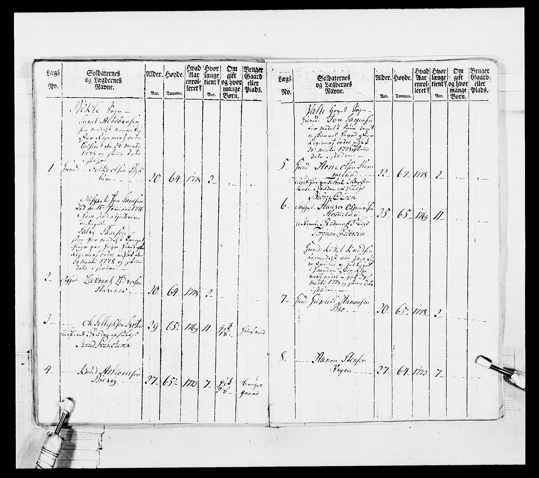 Generalitets- og kommissariatskollegiet, Det kongelige norske kommissariatskollegium, AV/RA-EA-5420/E/Eh/L0102: 1. Vesterlenske nasjonale infanteriregiment, 1778-1780, p. 353