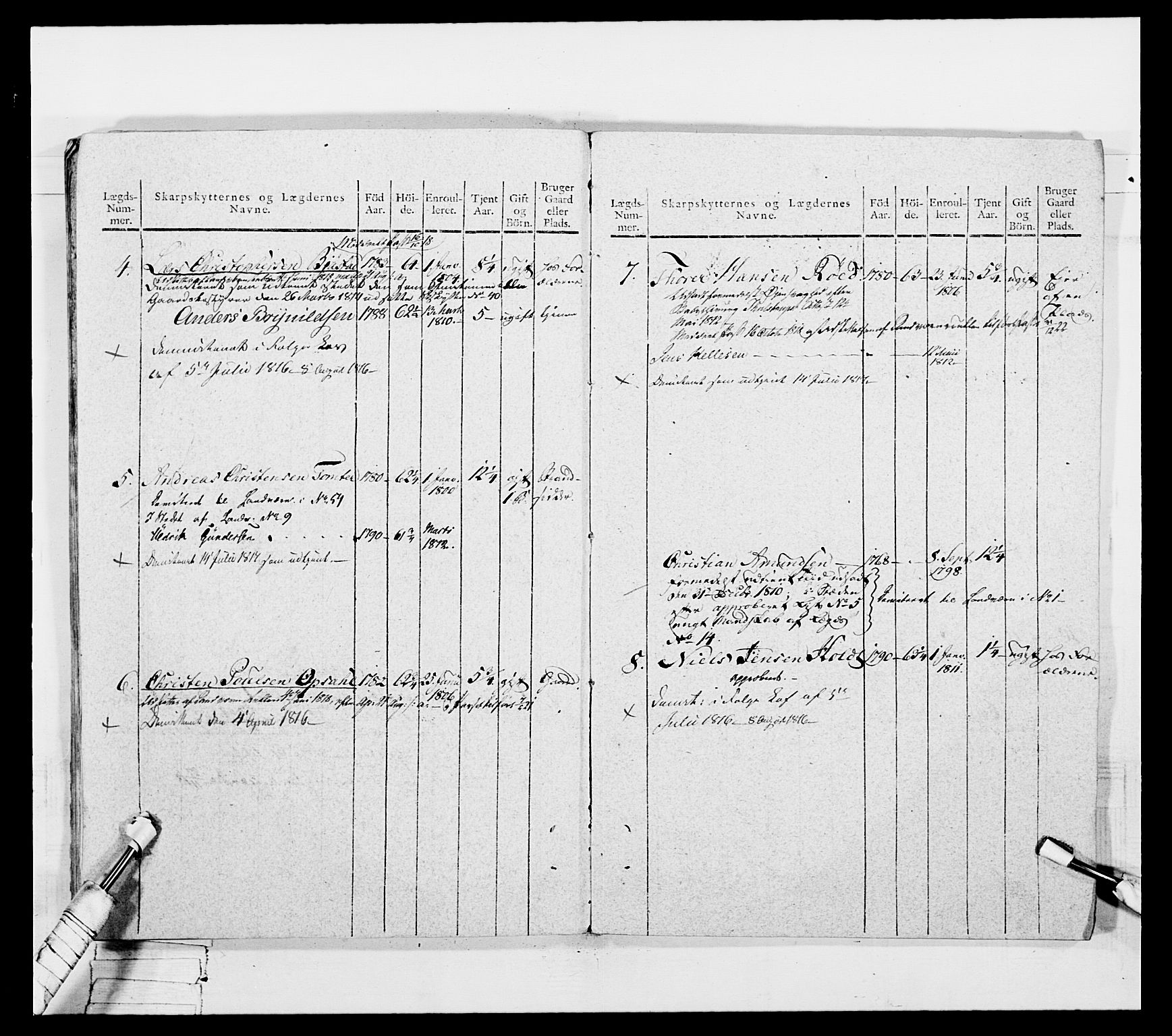 Generalitets- og kommissariatskollegiet, Det kongelige norske kommissariatskollegium, AV/RA-EA-5420/E/Eh/L0050: Akershusiske skarpskytterregiment, 1812, p. 174