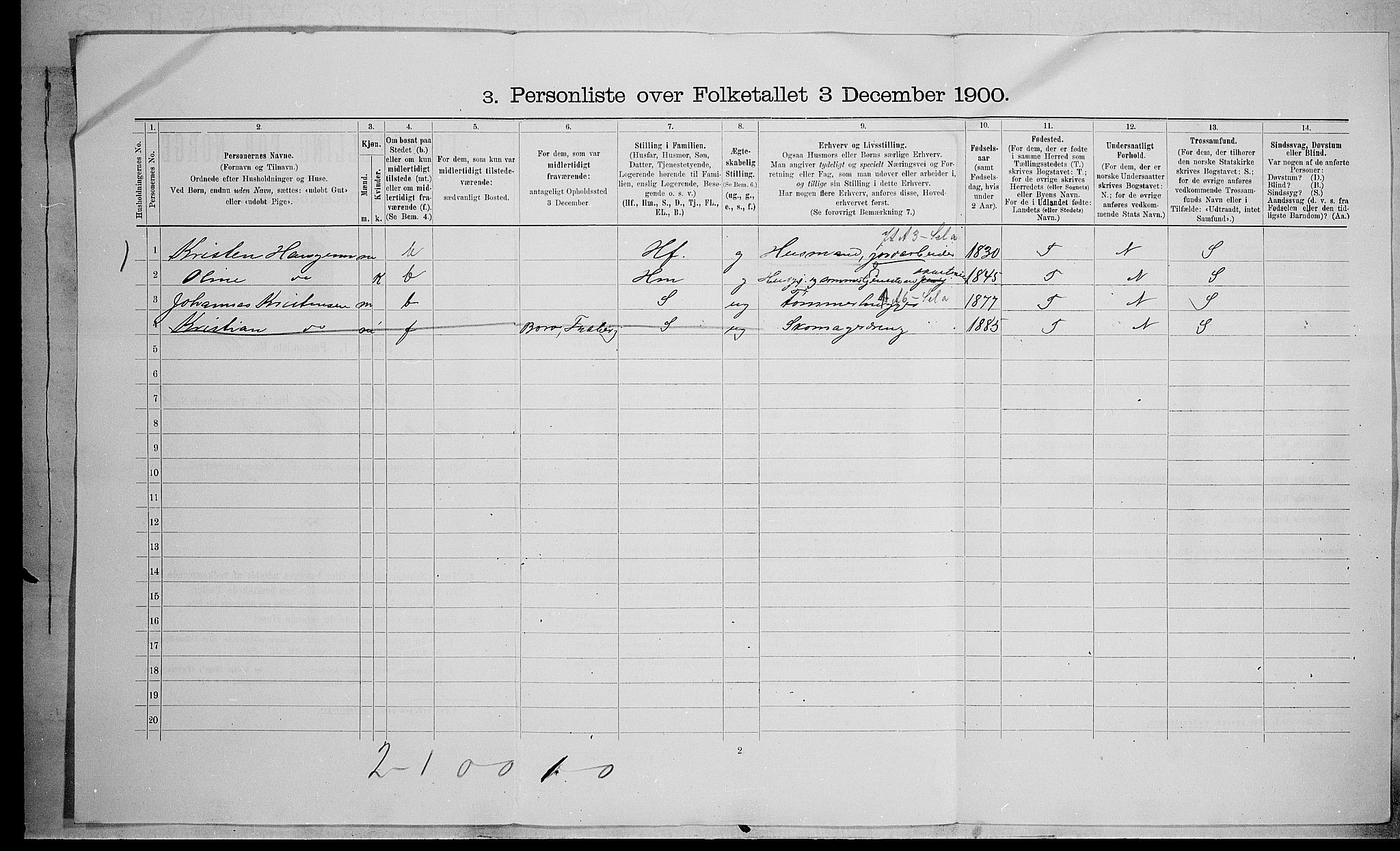 SAH, 1900 census for Fåberg, 1900, p. 74