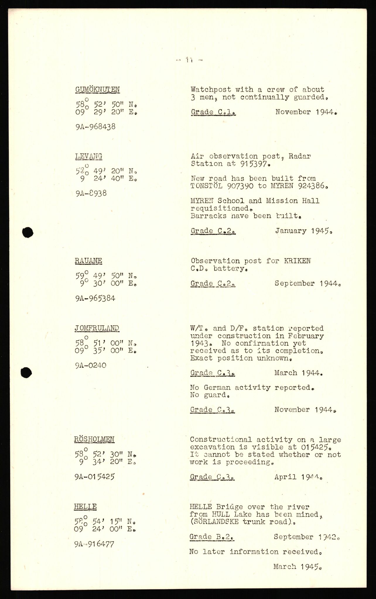 Forsvaret, Forsvarets overkommando II, AV/RA-RAFA-3915/D/Dd/L0020: Telemark, 1942-1945, p. 20