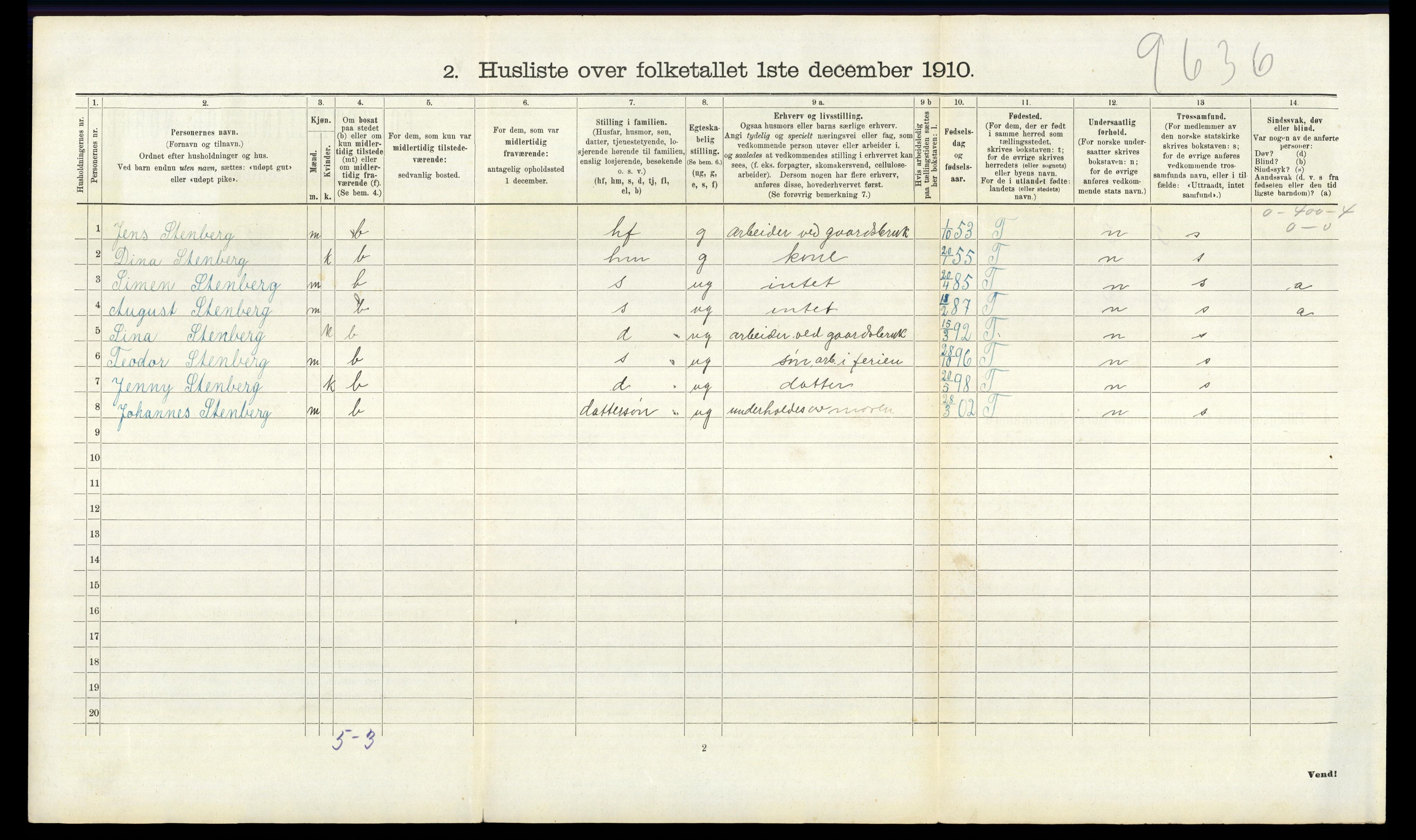 RA, 1910 census for Nes, 1910, p. 854