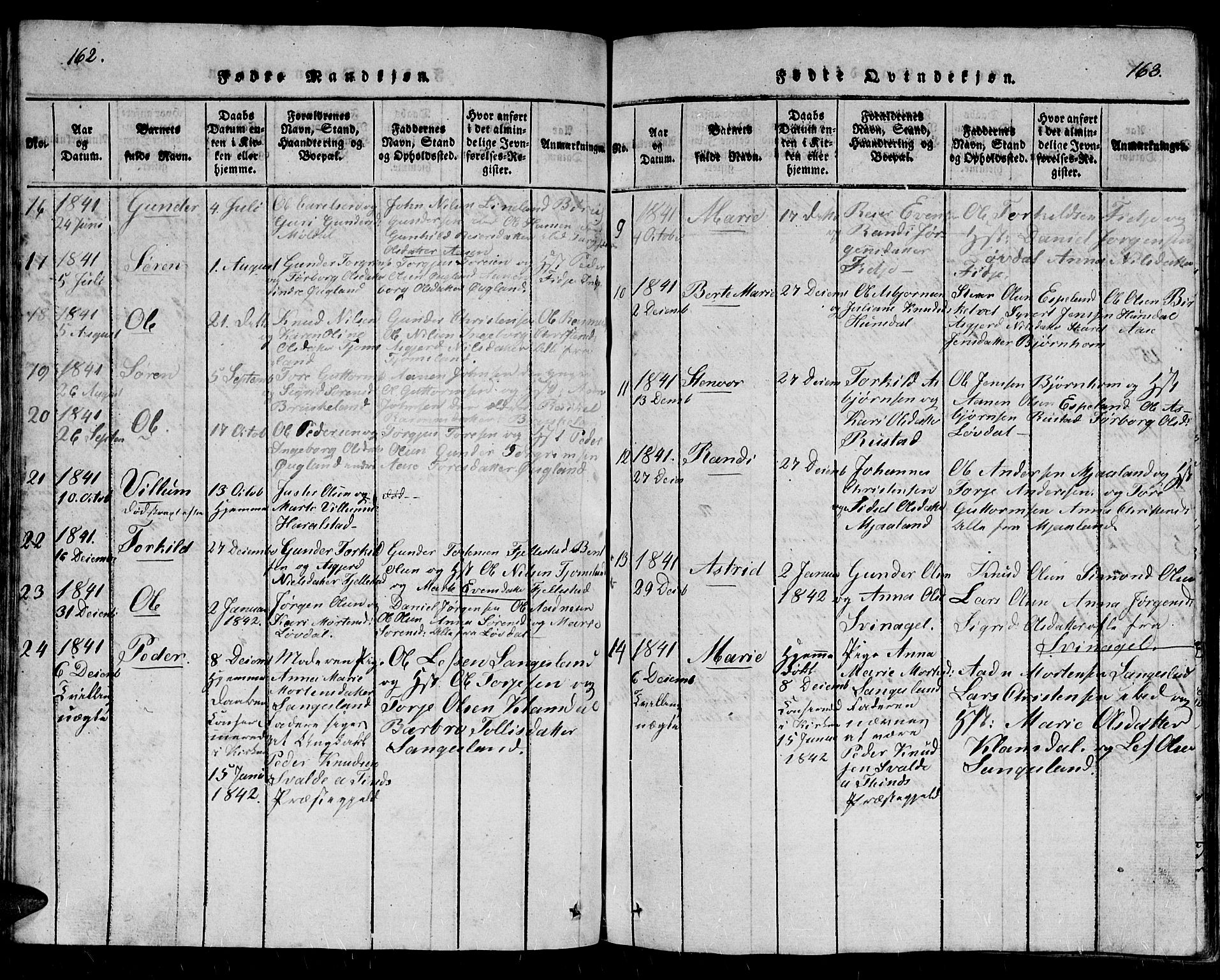 Holum sokneprestkontor, SAK/1111-0022/F/Fb/Fbb/L0001: Parish register (copy) no. B 1, 1820-1847, p. 162-163