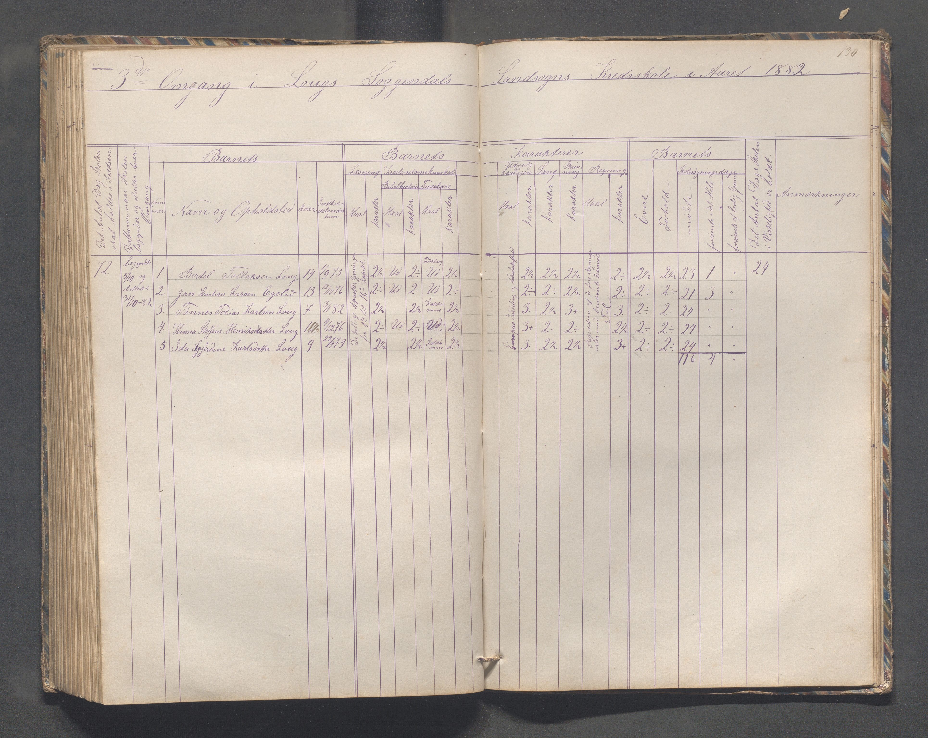 Sokndal kommune- Skolestyret/Skolekontoret, IKAR/K-101142/H/L0010: Skoleprotokoll - Åna-Sira, Log, Brambo,Skogstad,Tellnes, 1865-1886, p. 130