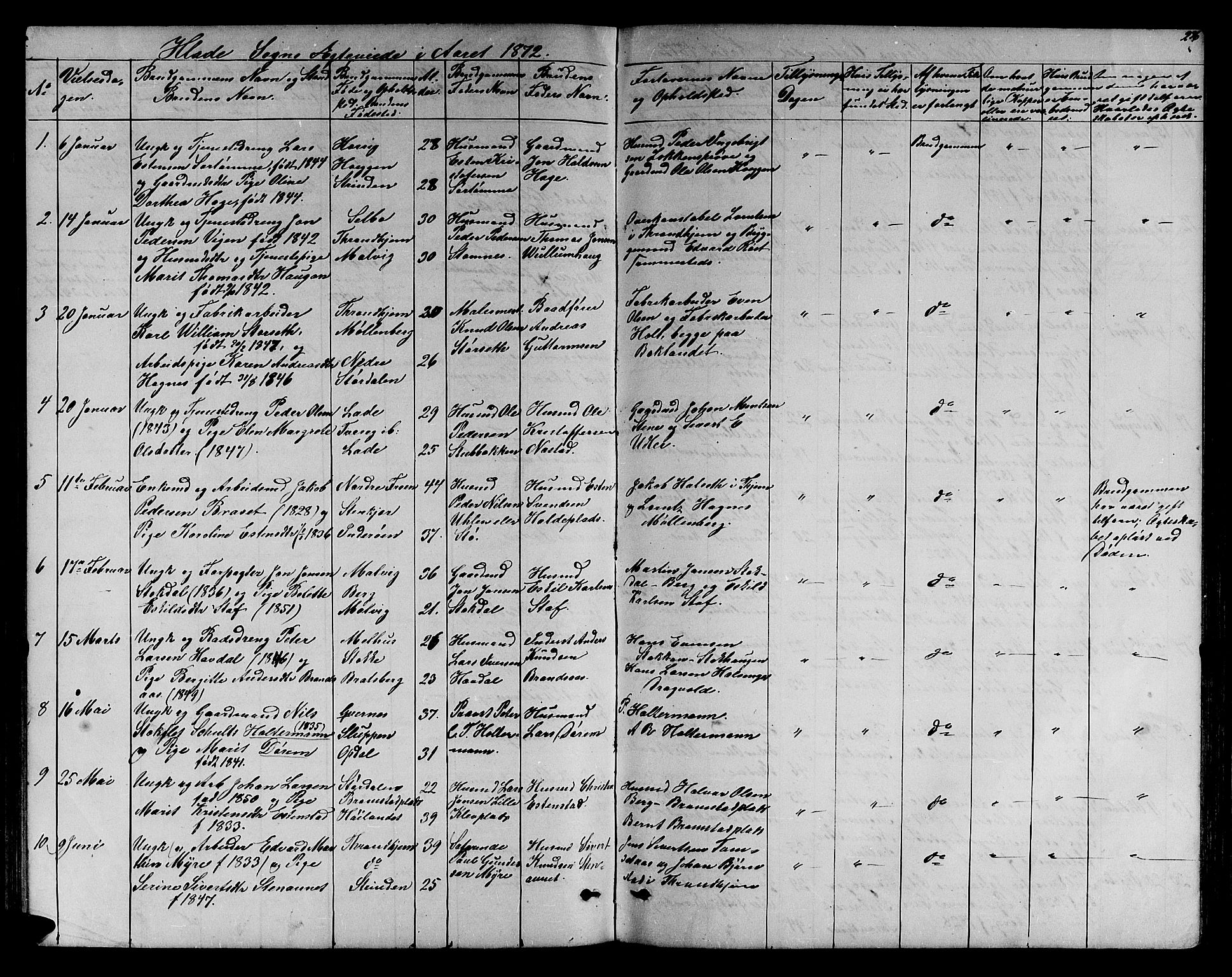 Ministerialprotokoller, klokkerbøker og fødselsregistre - Sør-Trøndelag, SAT/A-1456/606/L0311: Parish register (copy) no. 606C07, 1860-1877, p. 236