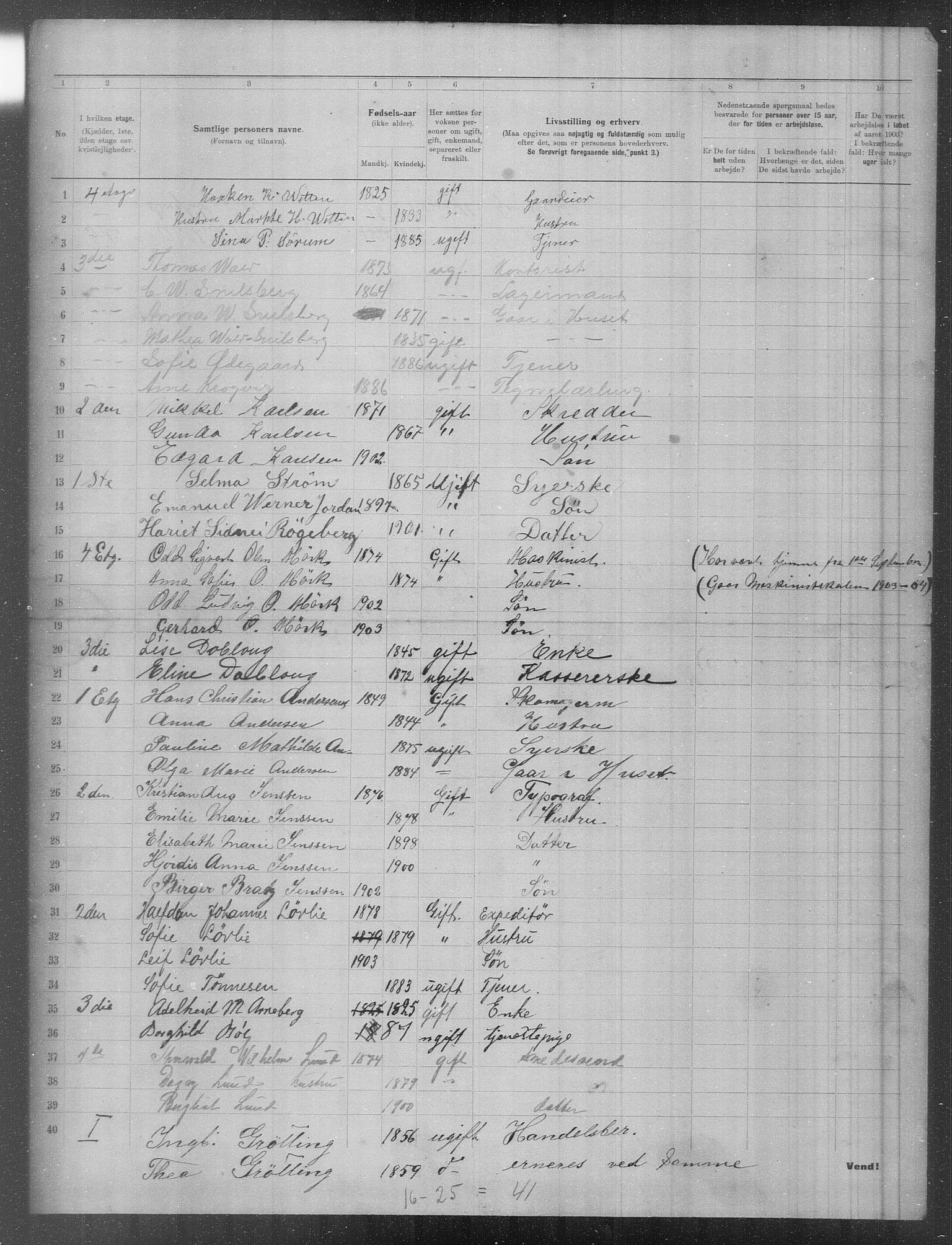 OBA, Municipal Census 1903 for Kristiania, 1903, p. 987