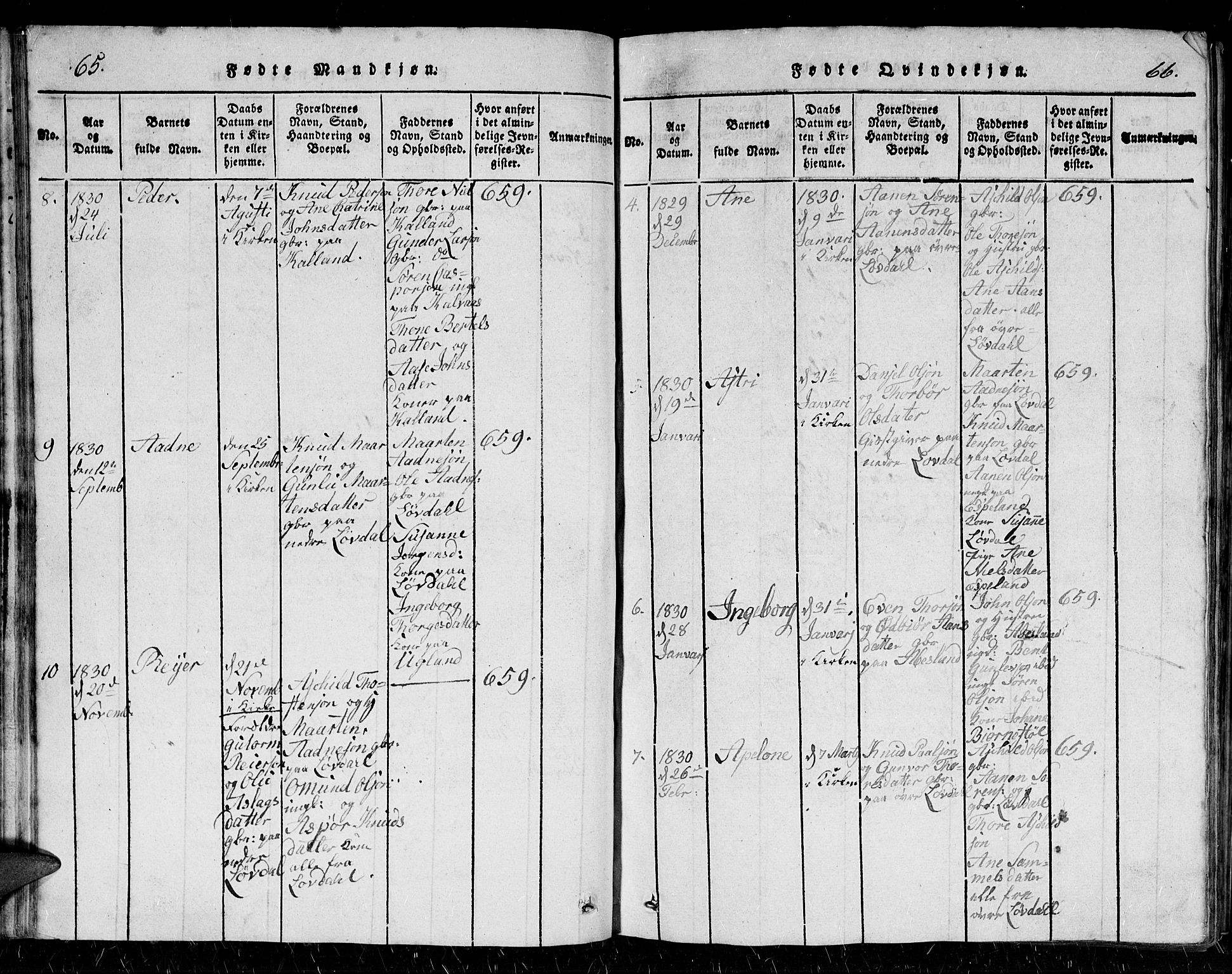 Holum sokneprestkontor, AV/SAK-1111-0022/F/Fb/Fbb/L0001: Parish register (copy) no. B 1, 1820-1847, p. 65-66