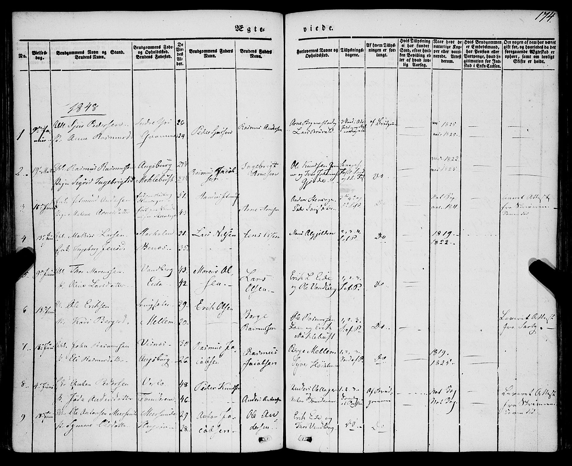 Innvik sokneprestembete, AV/SAB-A-80501: Parish register (official) no. A 5, 1847-1865, p. 174