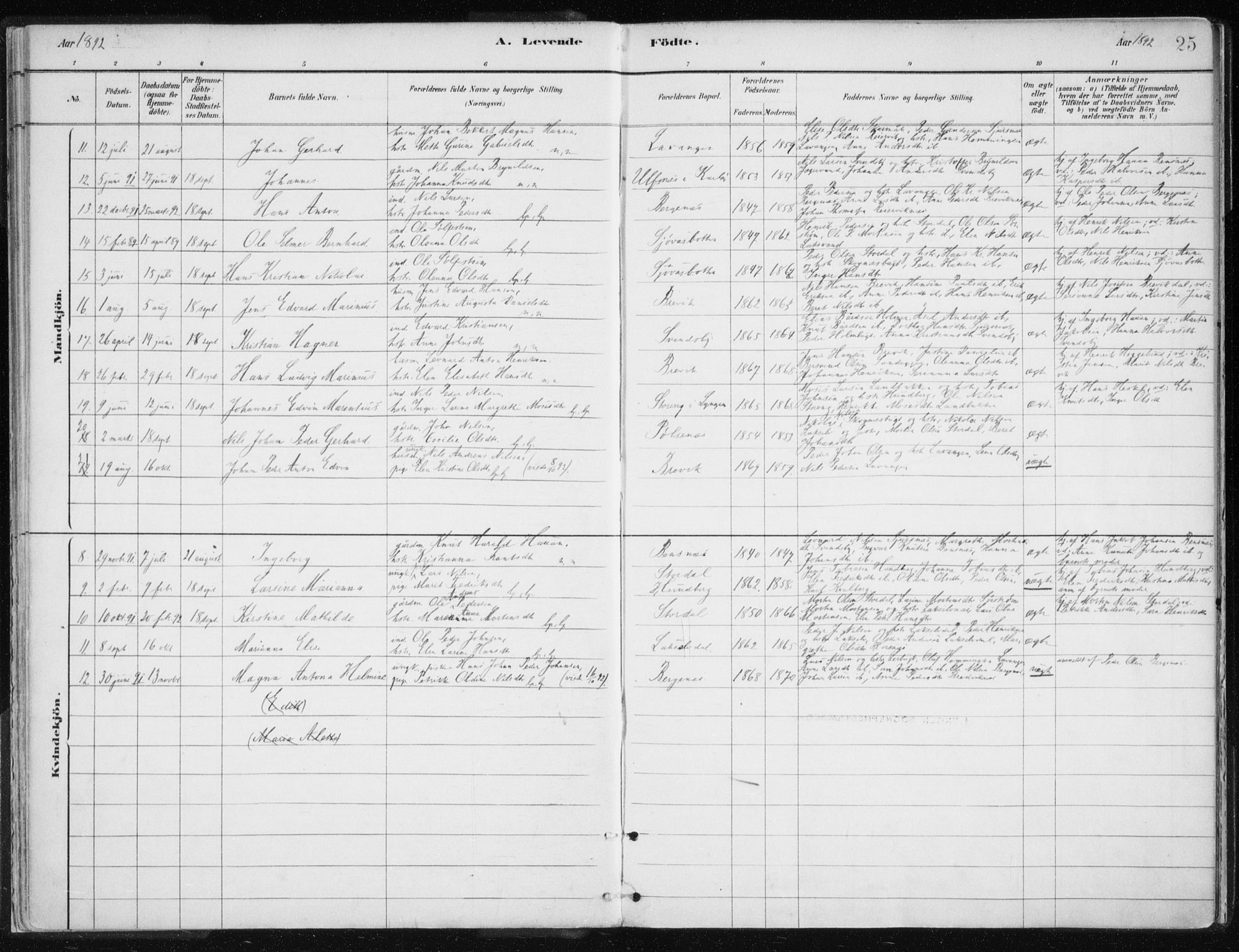 Lyngen sokneprestembete, AV/SATØ-S-1289/H/He/Hea/L0010kirke: Parish register (official) no. 10, 1883-1904, p. 25