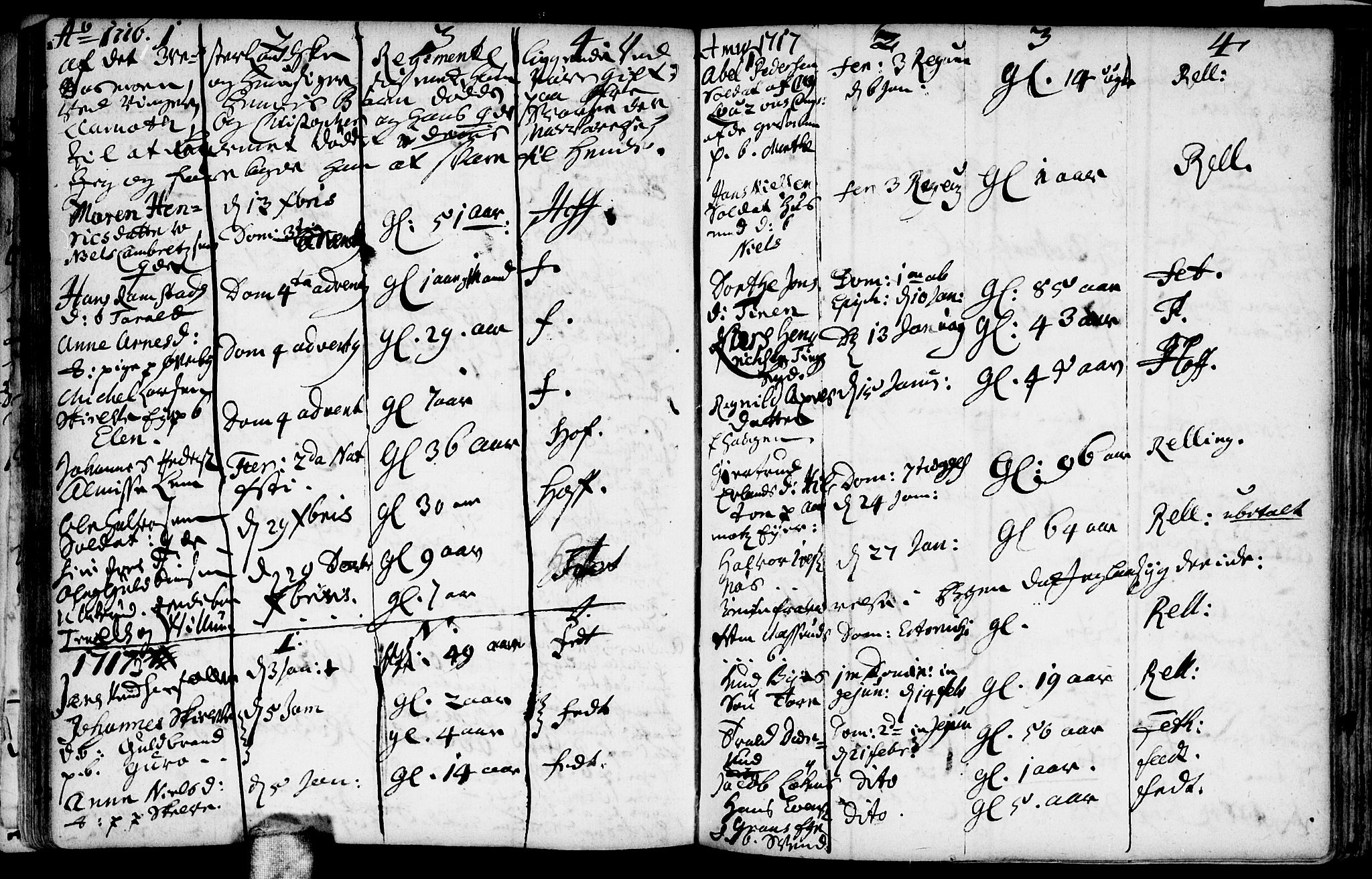 Fet prestekontor Kirkebøker, AV/SAO-A-10370a/F/Fa/L0002: Parish register (official) no. I 2, 1716-1815, p. 75