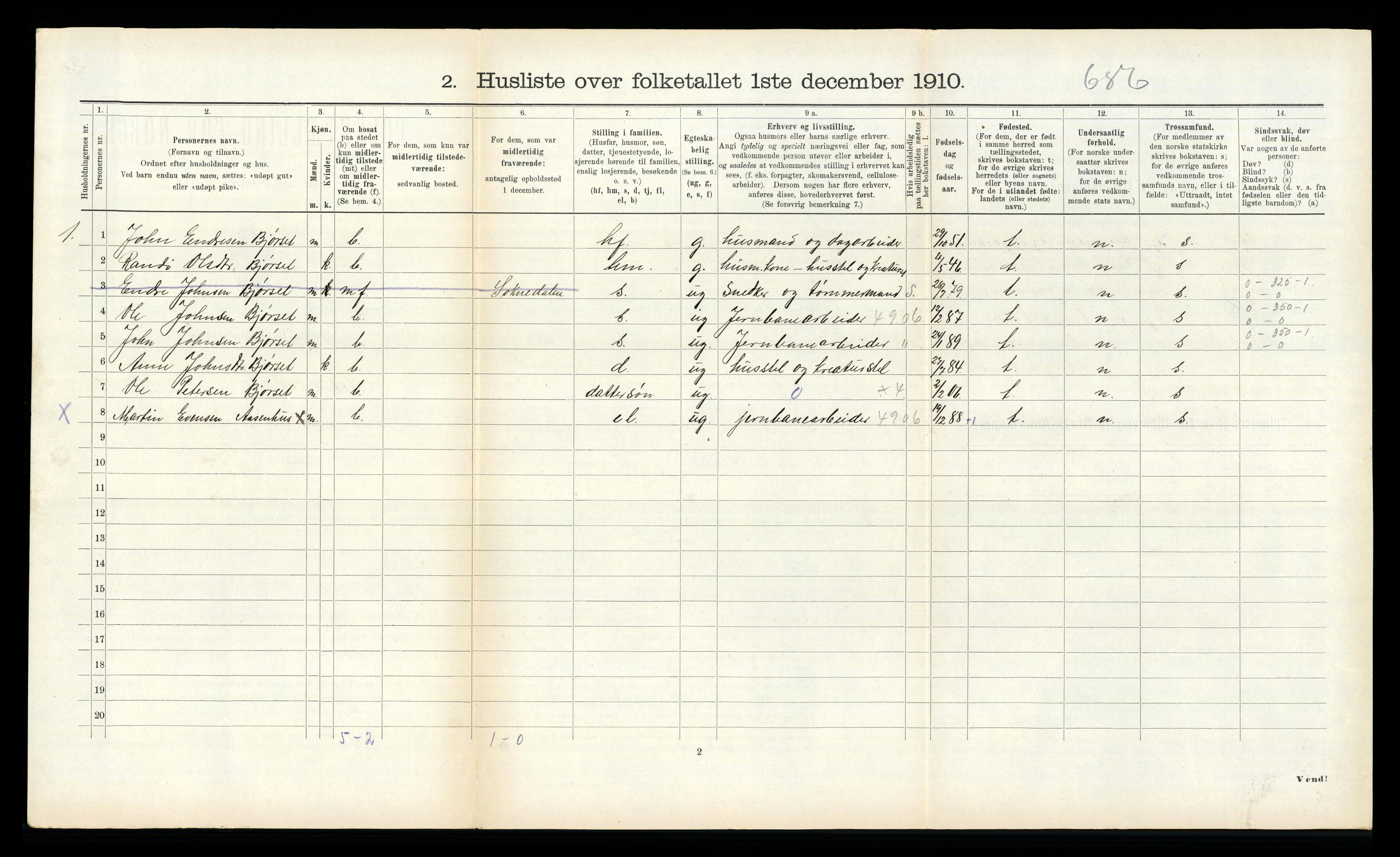 RA, 1910 census for Soknedal, 1910, p. 200