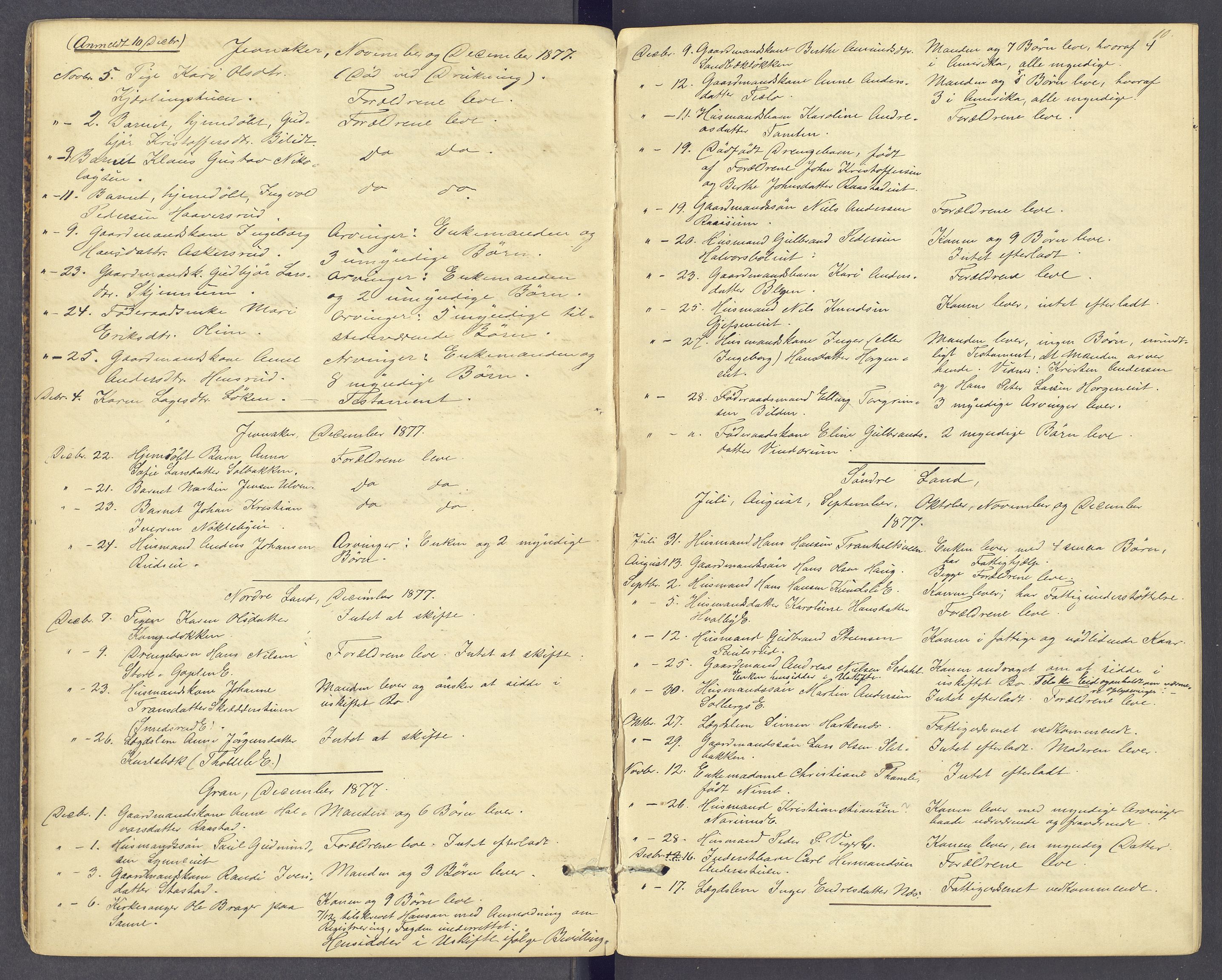 Hadeland og Land tingrett, AV/SAH-TING-010/J/Jg/L0005: Dødsfallsprotokoll, 1876-1886, p. 9b-10a