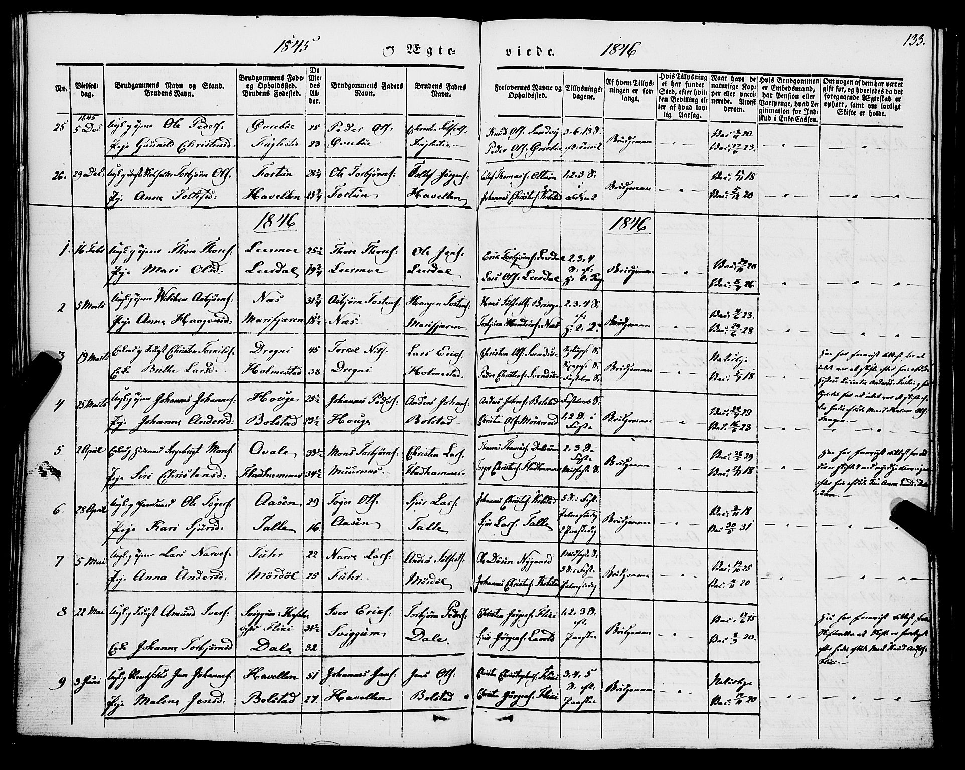 Luster sokneprestembete, AV/SAB-A-81101/H/Haa/Haaa/L0006: Parish register (official) no. A 6, 1840-1848, p. 133