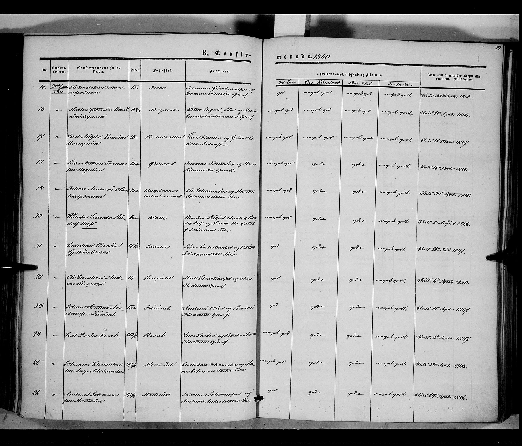 Vestre Toten prestekontor, SAH/PREST-108/H/Ha/Haa/L0006: Parish register (official) no. 6, 1856-1861, p. 179