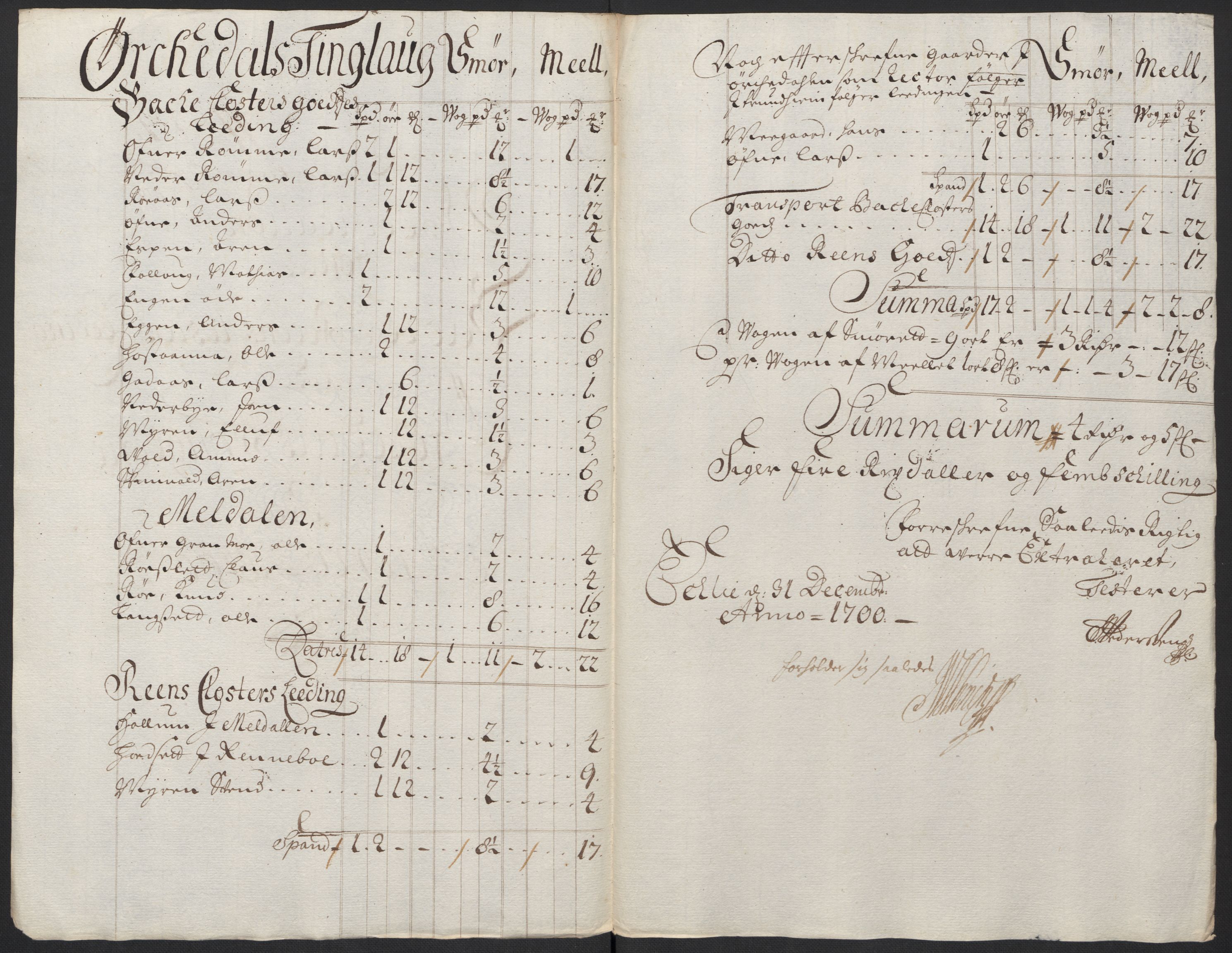 Rentekammeret inntil 1814, Reviderte regnskaper, Fogderegnskap, AV/RA-EA-4092/R60/L3950: Fogderegnskap Orkdal og Gauldal, 1700, p. 217