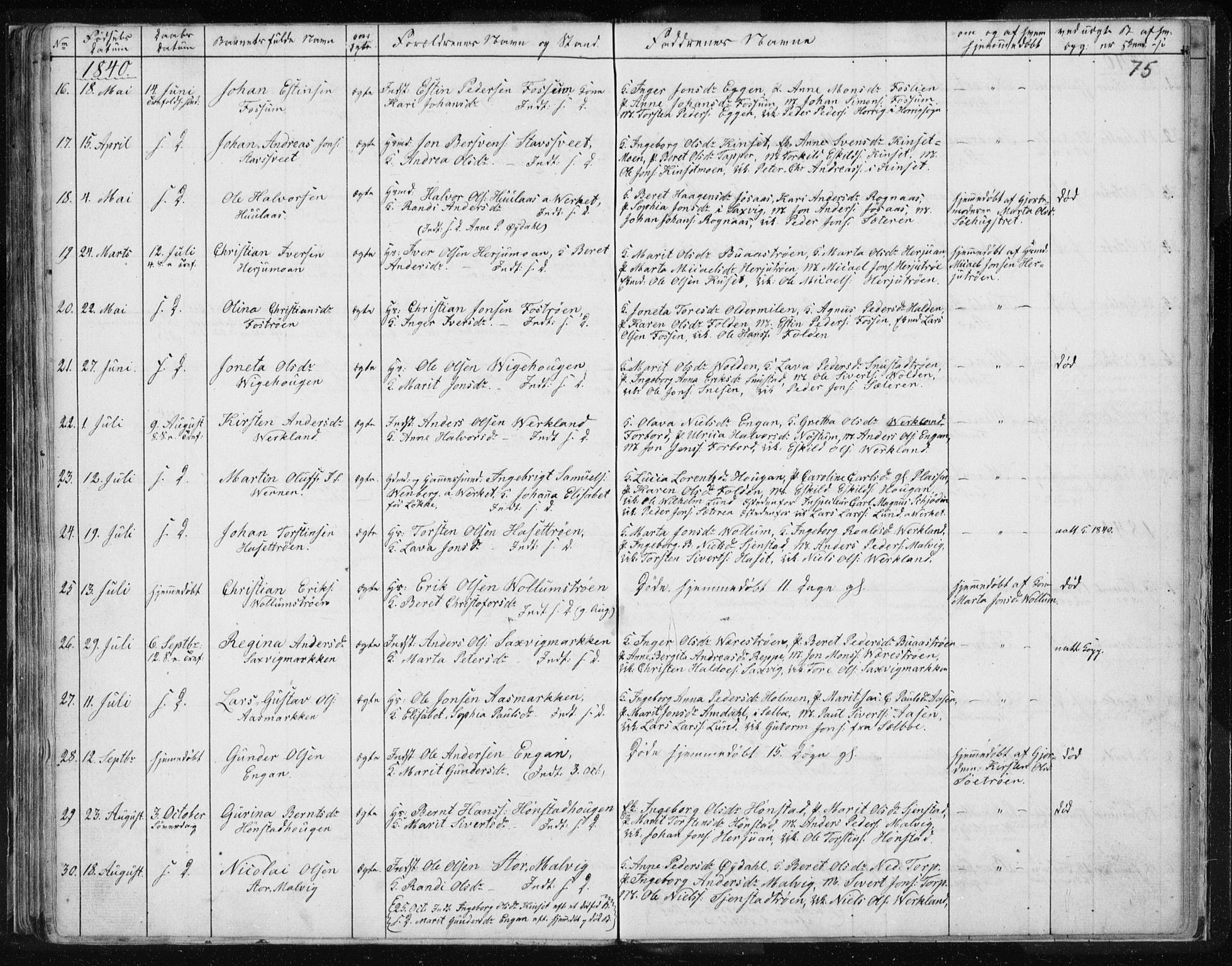 Ministerialprotokoller, klokkerbøker og fødselsregistre - Sør-Trøndelag, SAT/A-1456/616/L0405: Parish register (official) no. 616A02, 1831-1842, p. 75