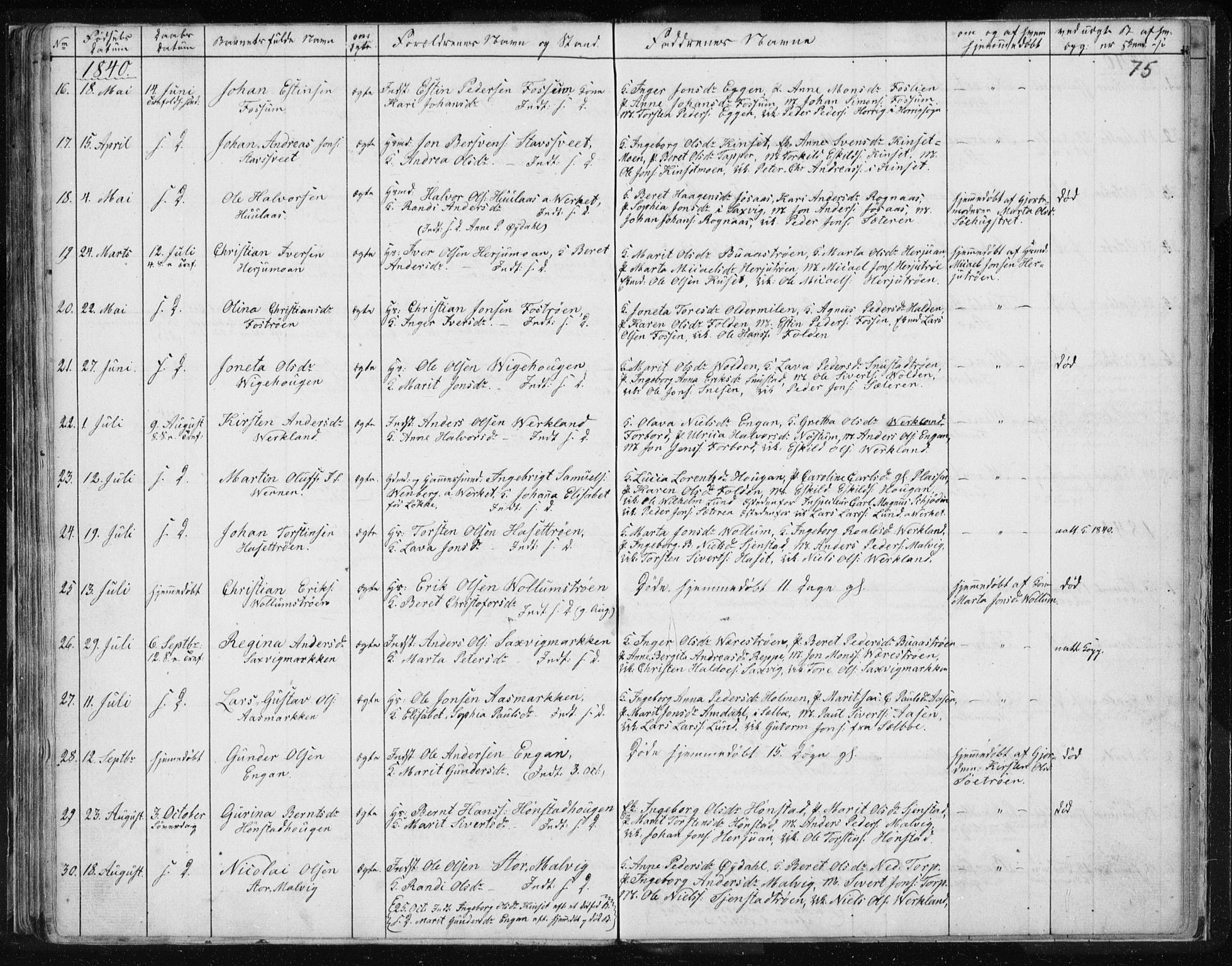 Ministerialprotokoller, klokkerbøker og fødselsregistre - Sør-Trøndelag, AV/SAT-A-1456/616/L0405: Parish register (official) no. 616A02, 1831-1842, p. 75