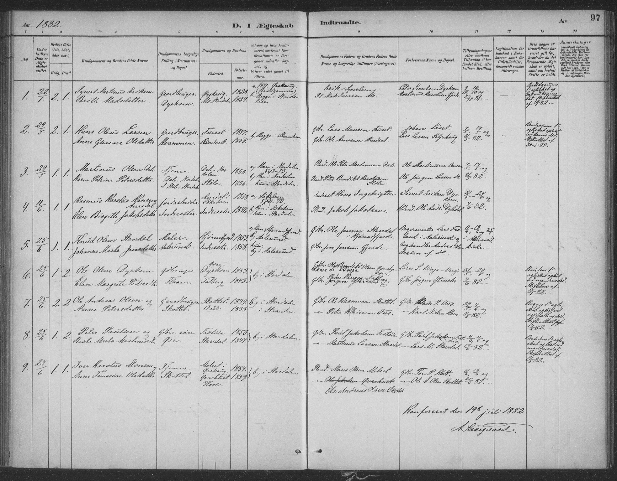 Ministerialprotokoller, klokkerbøker og fødselsregistre - Møre og Romsdal, SAT/A-1454/521/L0299: Parish register (official) no. 521A01, 1882-1907, p. 97