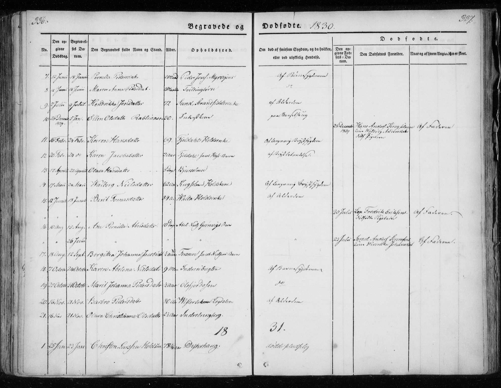 Ministerialprotokoller, klokkerbøker og fødselsregistre - Nordland, SAT/A-1459/825/L0354: Parish register (official) no. 825A08, 1826-1841, p. 336-337