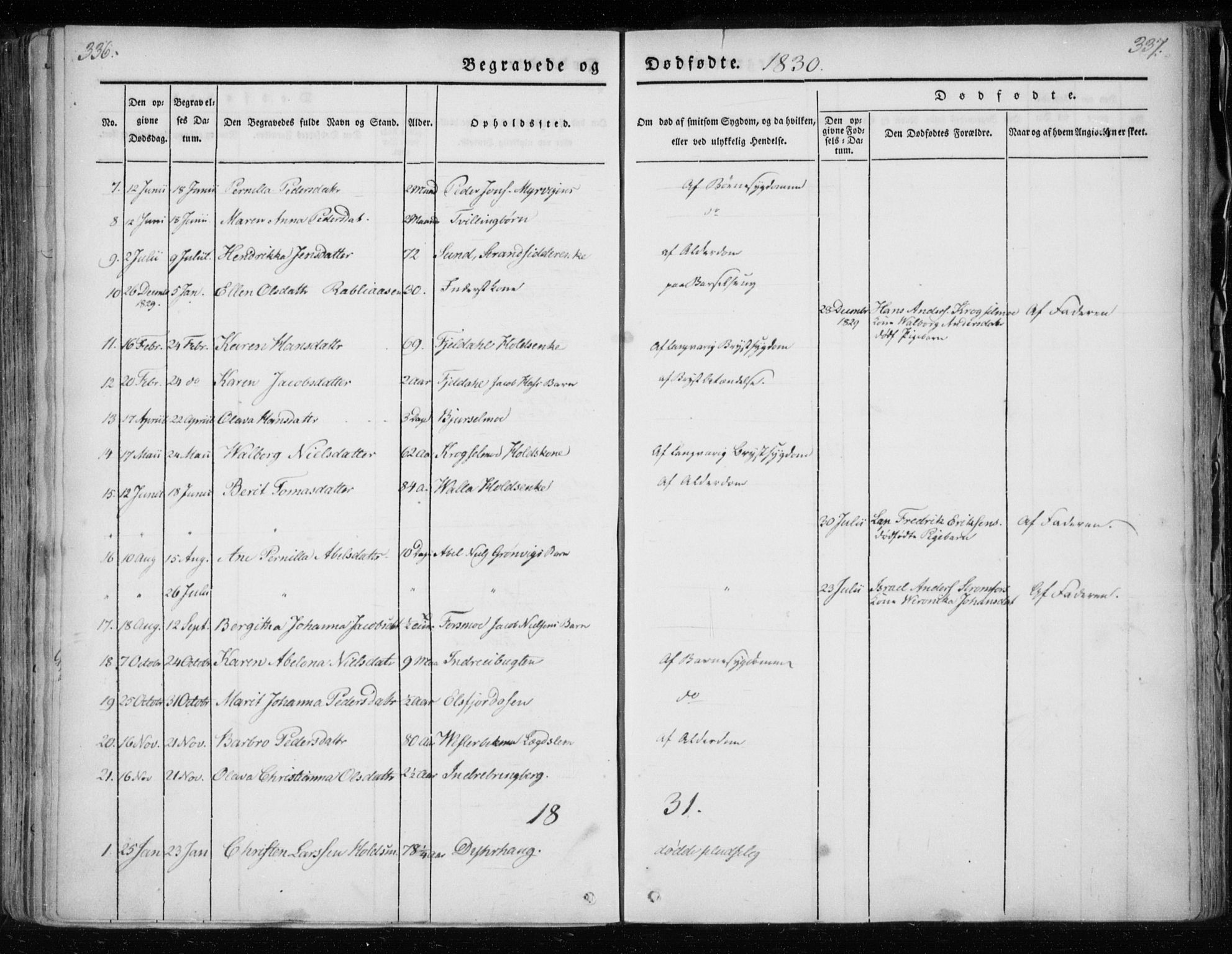 Ministerialprotokoller, klokkerbøker og fødselsregistre - Nordland, AV/SAT-A-1459/825/L0354: Parish register (official) no. 825A08, 1826-1841, p. 336-337