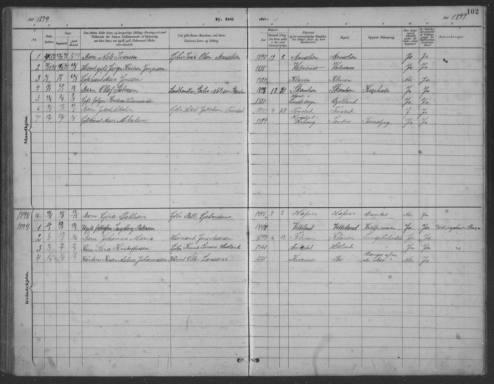 Eigersund sokneprestkontor, SAST/A-101807/S09: Parish register (copy) no. B 21, 1890-1915, p. 102