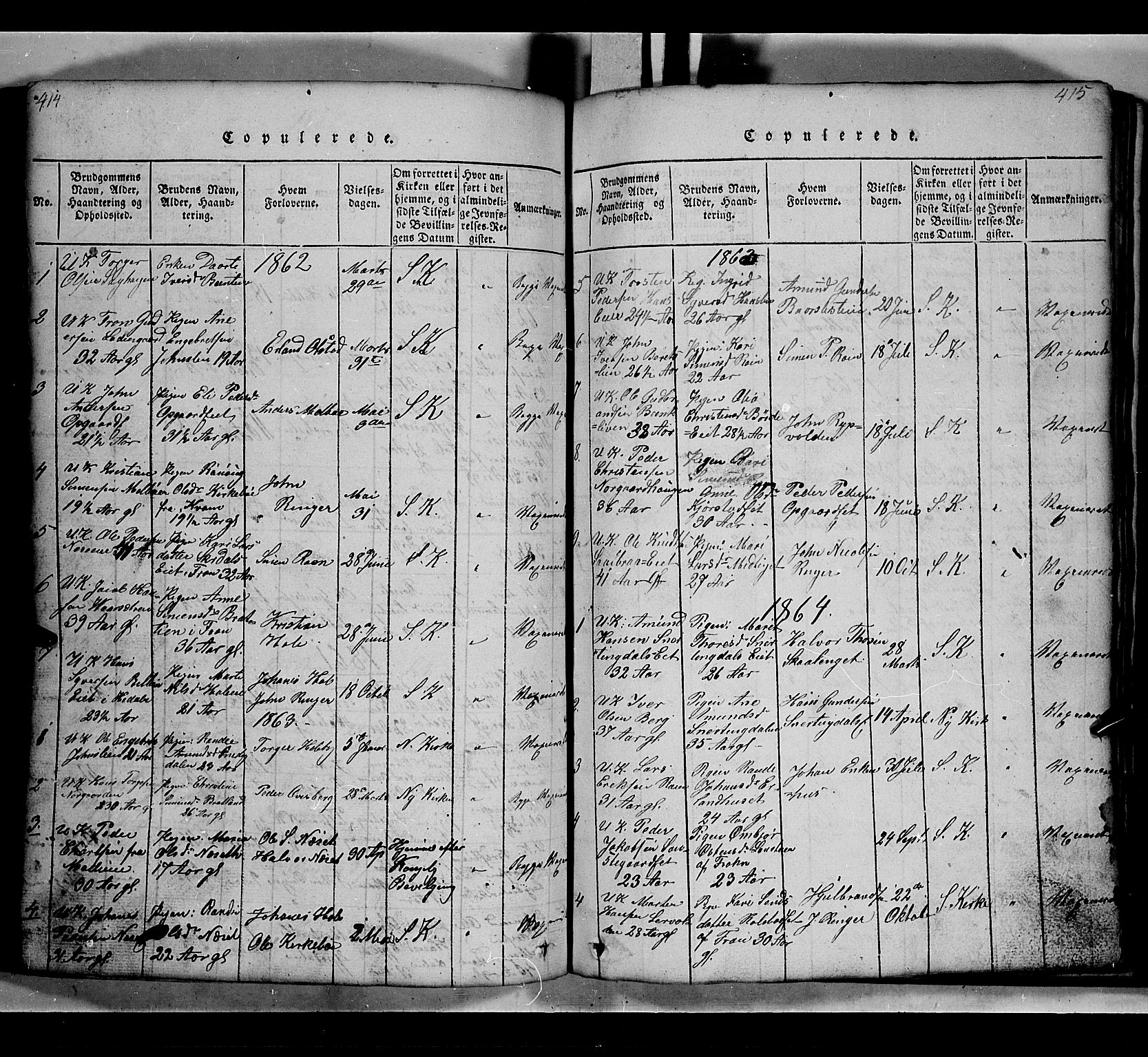 Gausdal prestekontor, SAH/PREST-090/H/Ha/Hab/L0002: Parish register (copy) no. 2, 1818-1874, p. 414-415