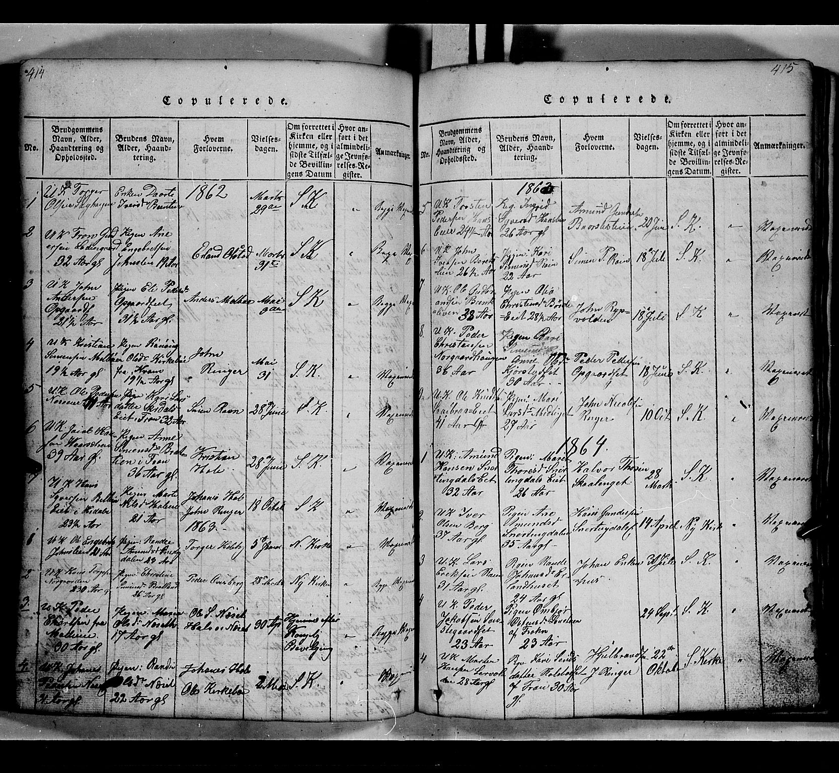 Gausdal prestekontor, AV/SAH-PREST-090/H/Ha/Hab/L0002: Parish register (copy) no. 2, 1818-1874, p. 414-415