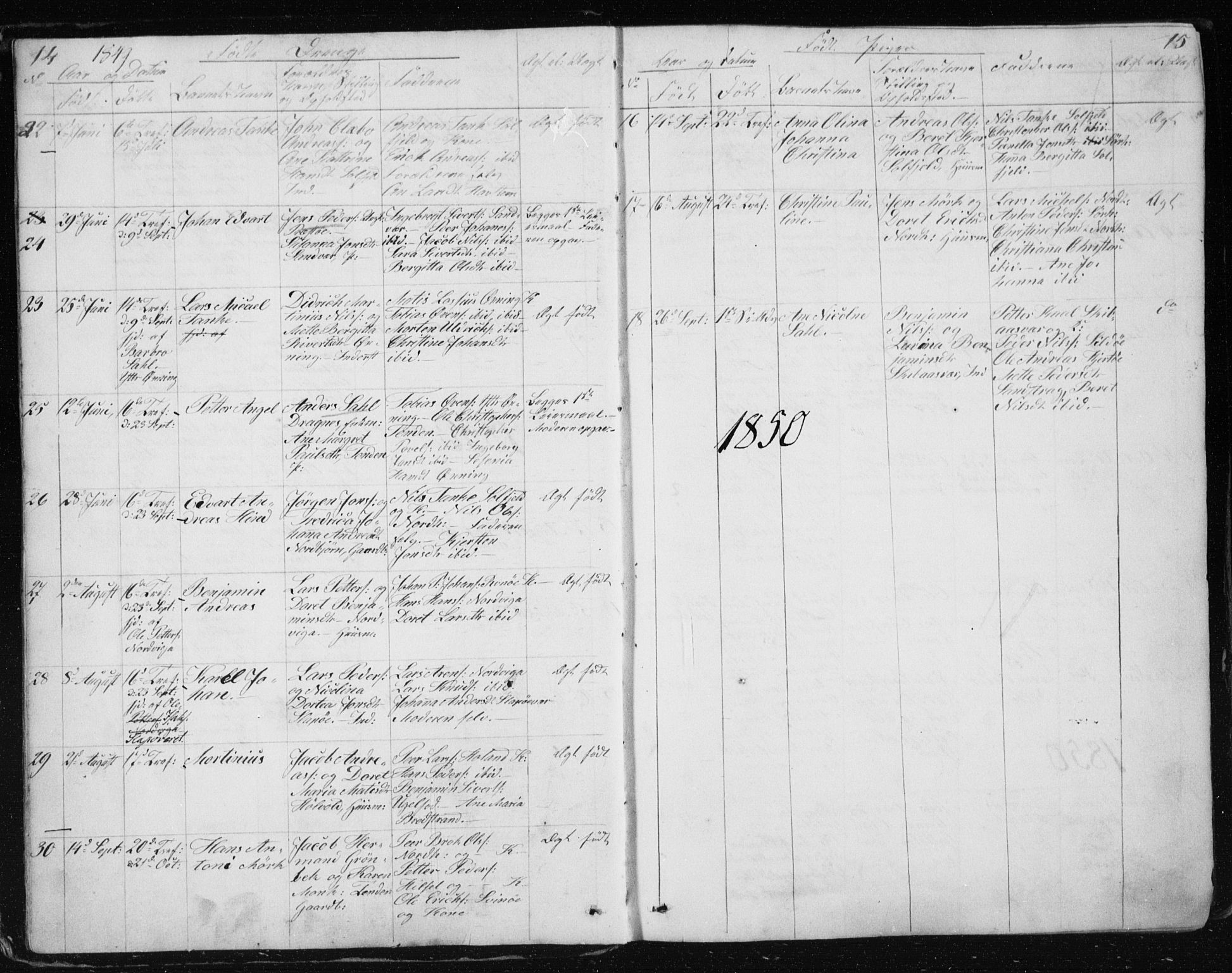 Ministerialprotokoller, klokkerbøker og fødselsregistre - Nordland, SAT/A-1459/834/L0511: Parish register (copy) no. 834C02, 1848-1862, p. 14-15