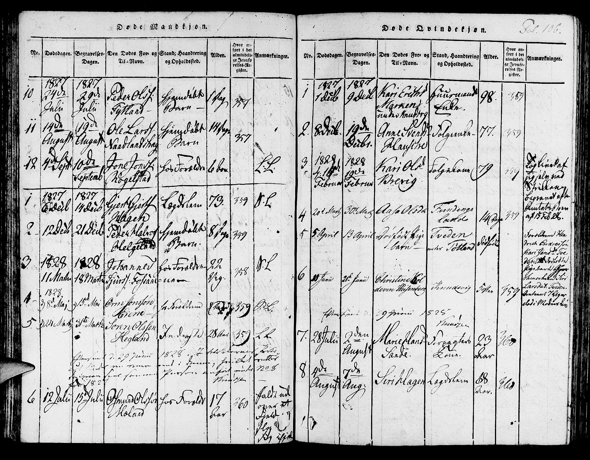 Hjelmeland sokneprestkontor, AV/SAST-A-101843/01/IV/L0003: Parish register (official) no. A 3, 1816-1834, p. 106