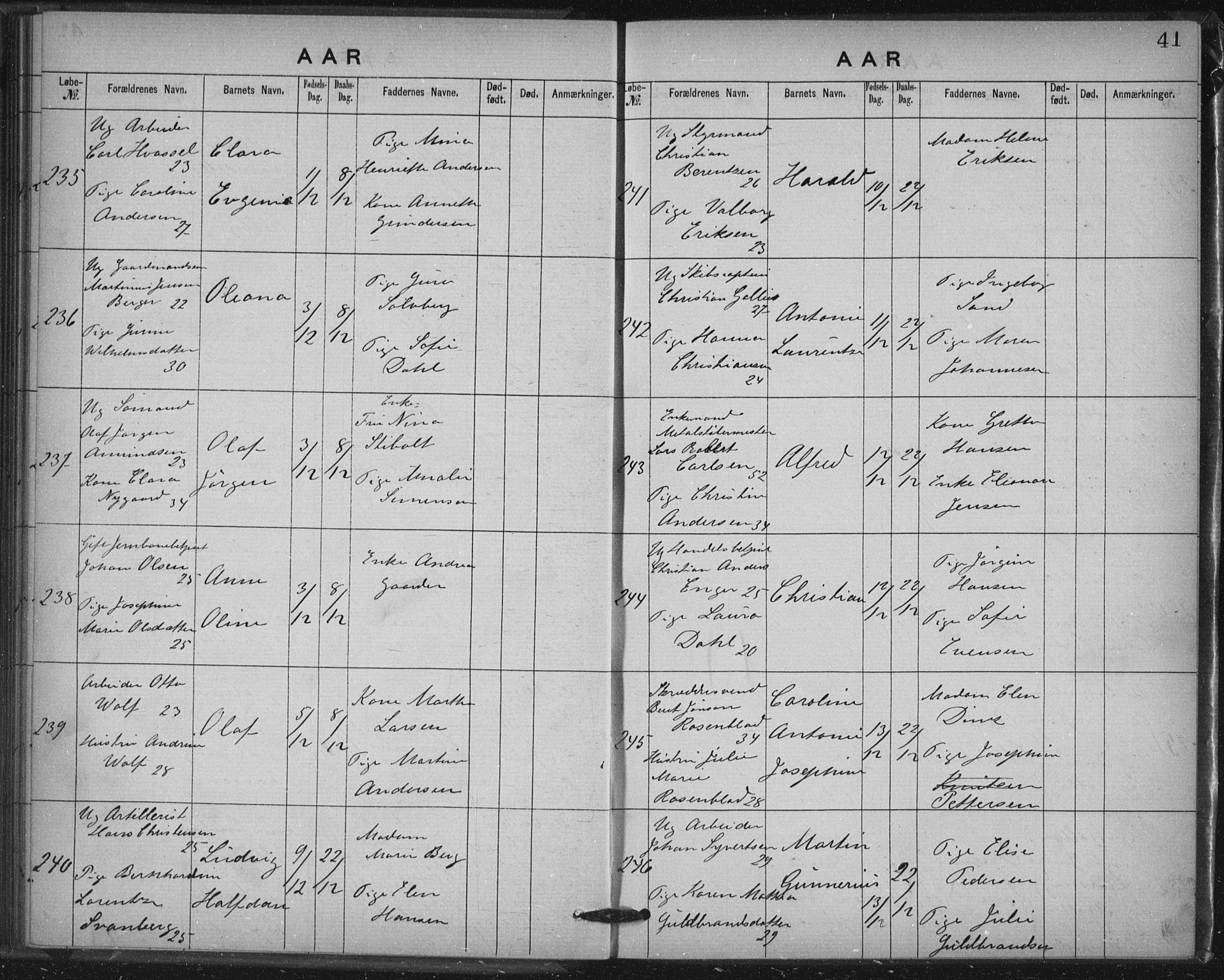 Rikshospitalet prestekontor Kirkebøker, AV/SAO-A-10309b/K/L0003/0001: Baptism register no. 3.1, 1877-1884, p. 41