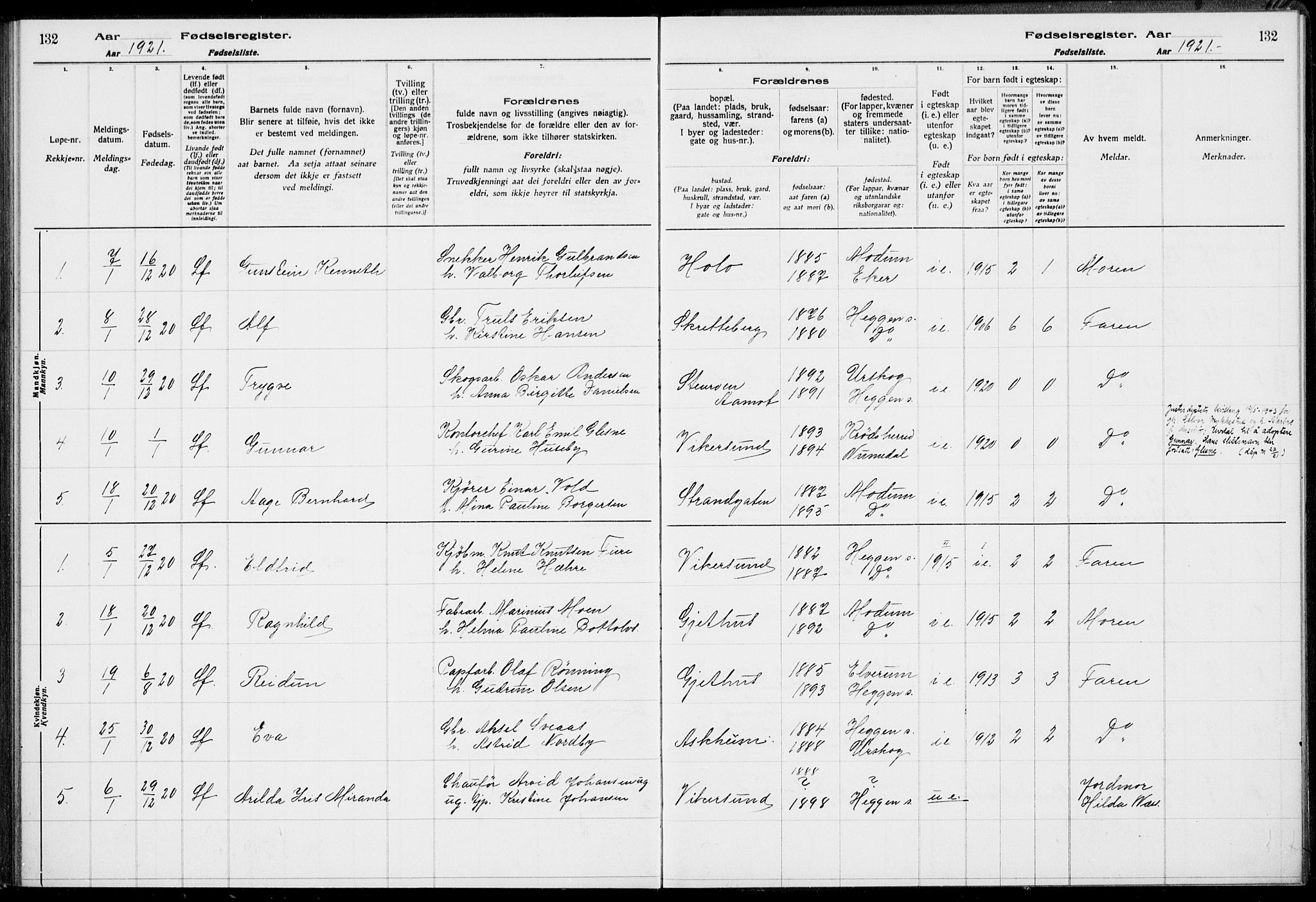 Modum kirkebøker, AV/SAKO-A-234/J/Ja/L0001: Birth register no. I 1, 1916-1923, p. 132
