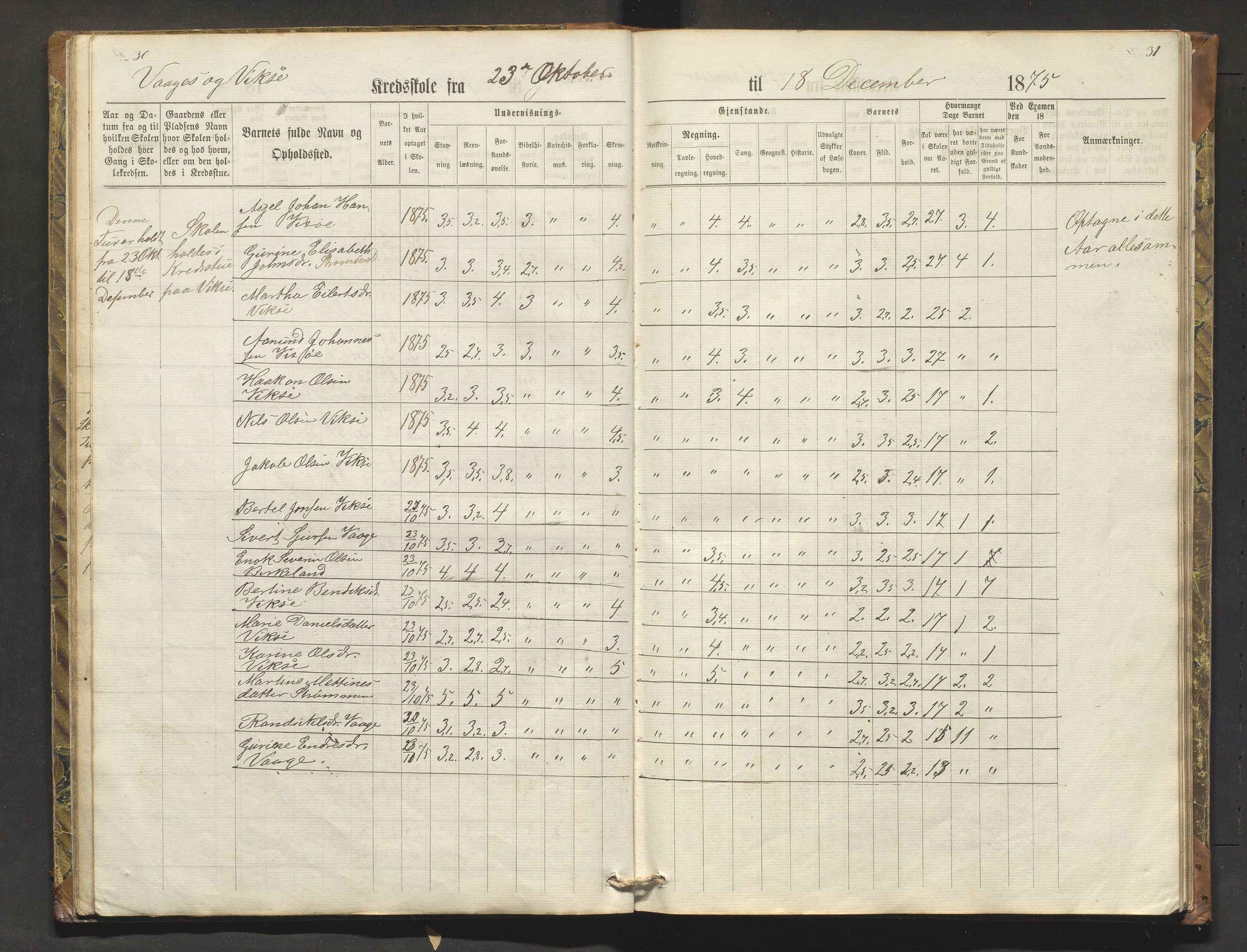 Sveio kommune. Barneskulane, IKAH/1216-231/F/Fa/L0018: Skuleprotokoll for Nordre Våge, Eilerås, Våge og Vikse krinsskular, 1870-1889, p. 28-29