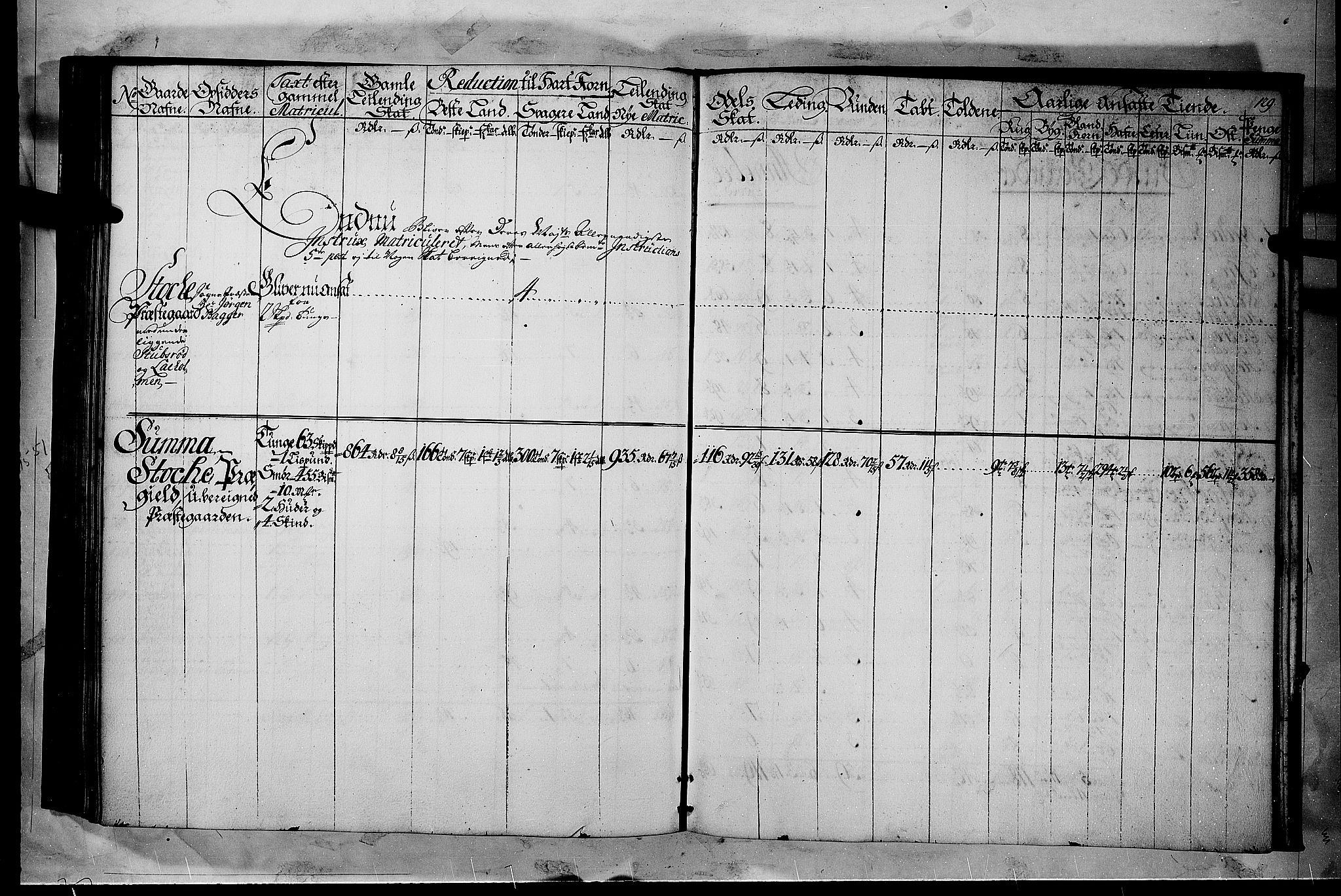 Rentekammeret inntil 1814, Realistisk ordnet avdeling, AV/RA-EA-4070/N/Nb/Nbf/L0116: Jarlsberg grevskap matrikkelprotokoll, 1723, p. 128b-129a