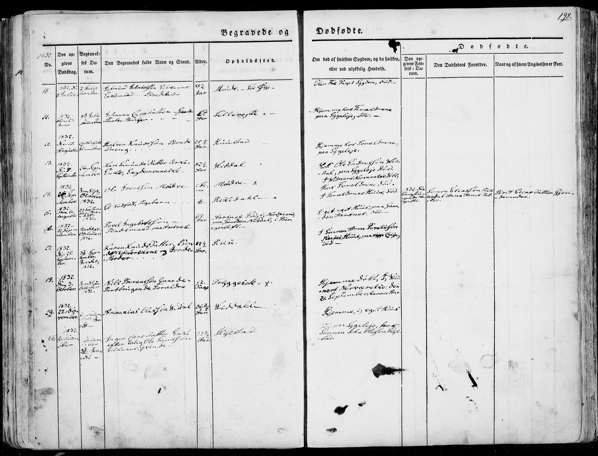 Ministerialprotokoller, klokkerbøker og fødselsregistre - Møre og Romsdal, AV/SAT-A-1454/515/L0208: Parish register (official) no. 515A04, 1830-1846, p. 198