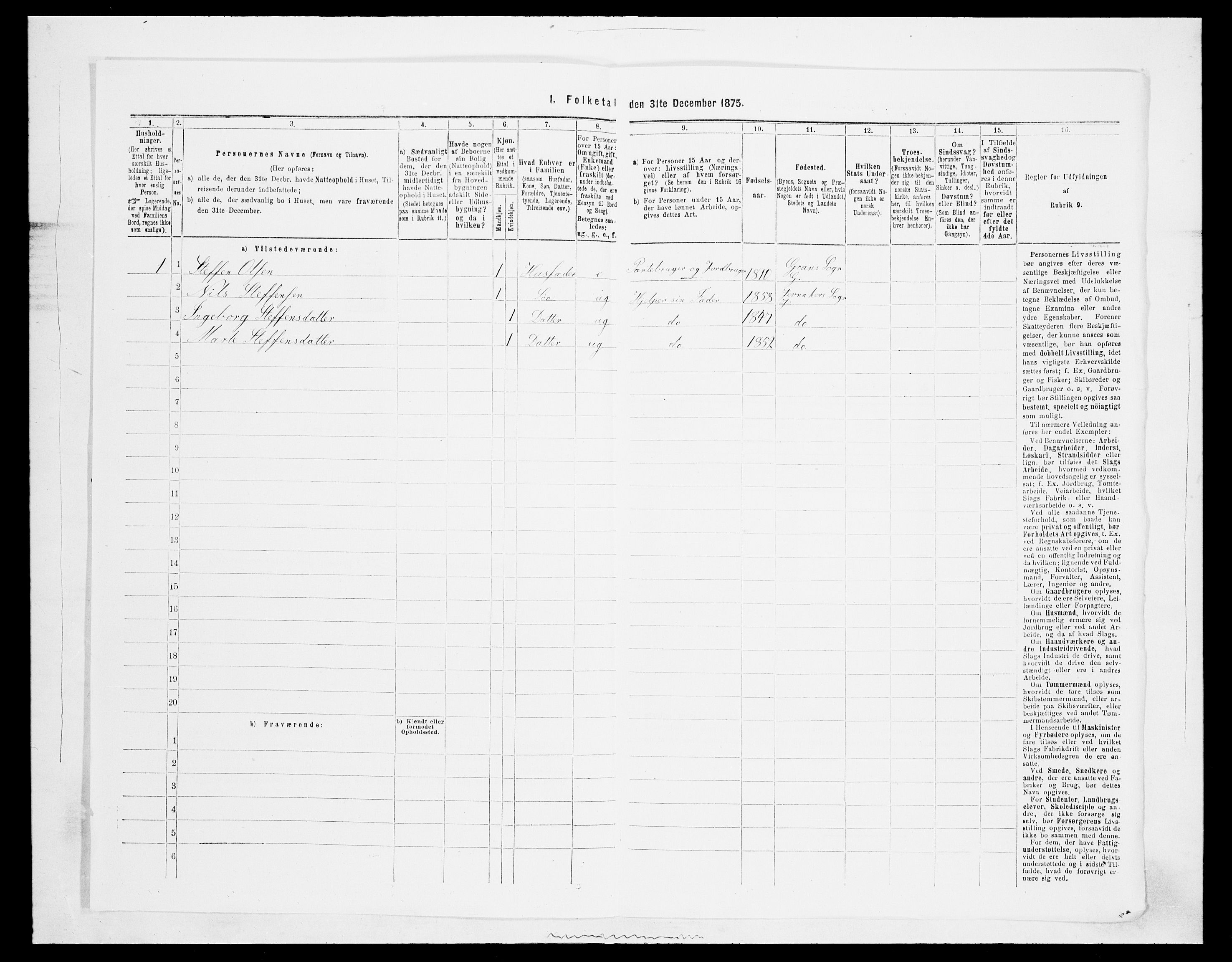 SAH, 1875 census for 0532P Jevnaker, 1875, p. 1515