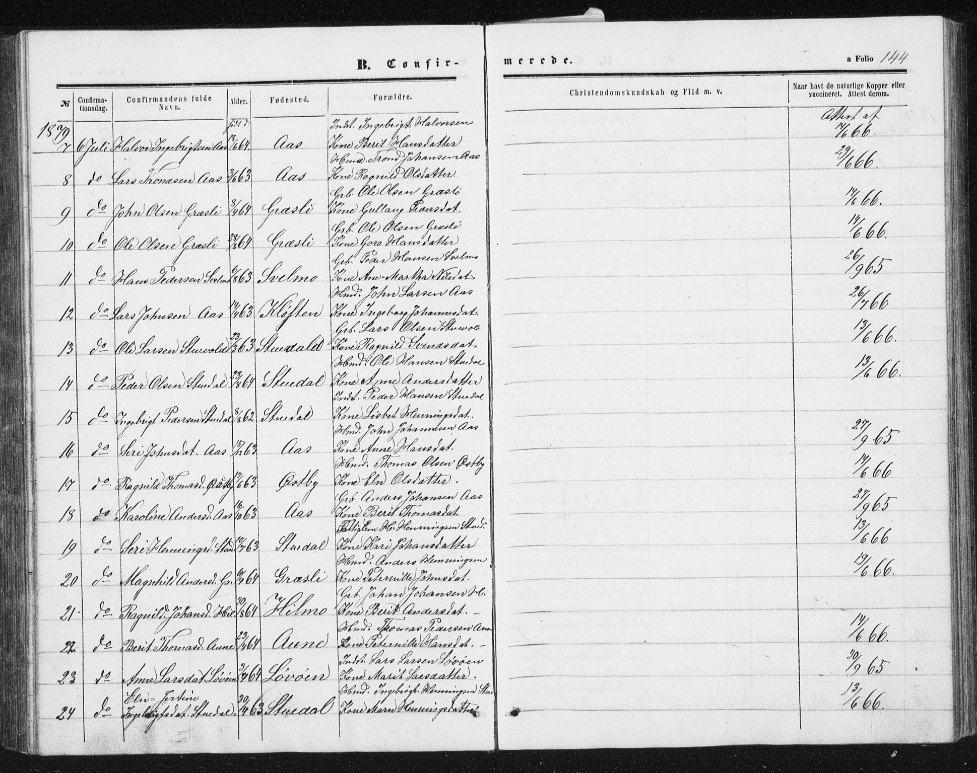 Ministerialprotokoller, klokkerbøker og fødselsregistre - Sør-Trøndelag, SAT/A-1456/698/L1166: Parish register (copy) no. 698C03, 1861-1887, p. 144
