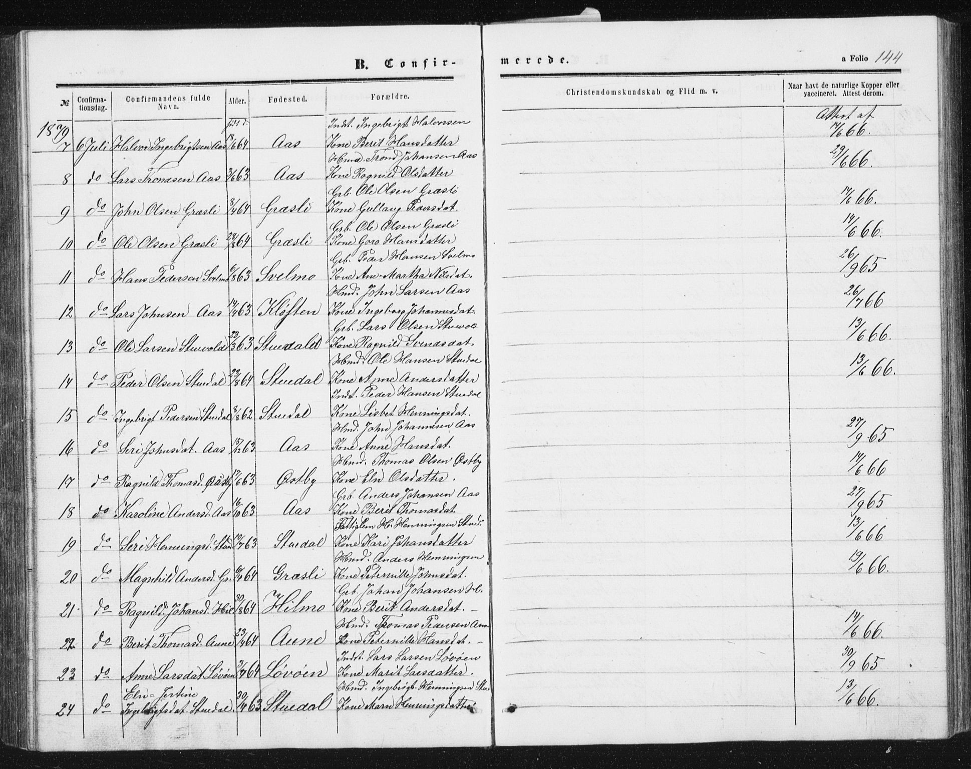 Ministerialprotokoller, klokkerbøker og fødselsregistre - Sør-Trøndelag, AV/SAT-A-1456/698/L1166: Parish register (copy) no. 698C03, 1861-1887, p. 144