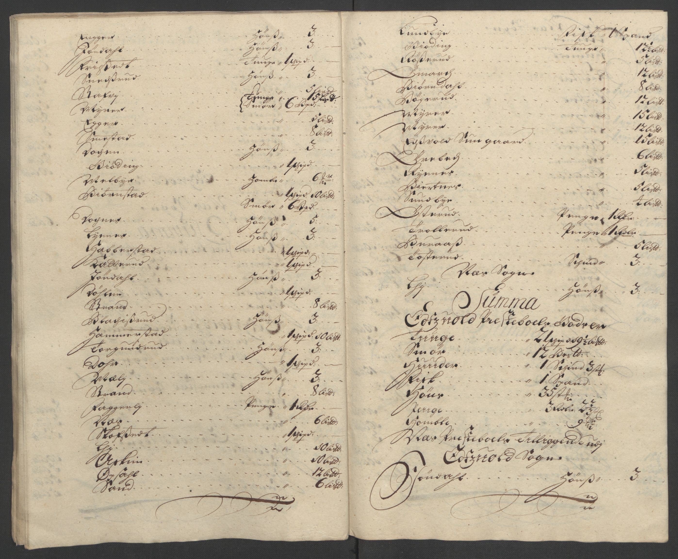 Rentekammeret inntil 1814, Reviderte regnskaper, Fogderegnskap, AV/RA-EA-4092/R12/L0719: Fogderegnskap Øvre Romerike, 1708-1709, p. 121