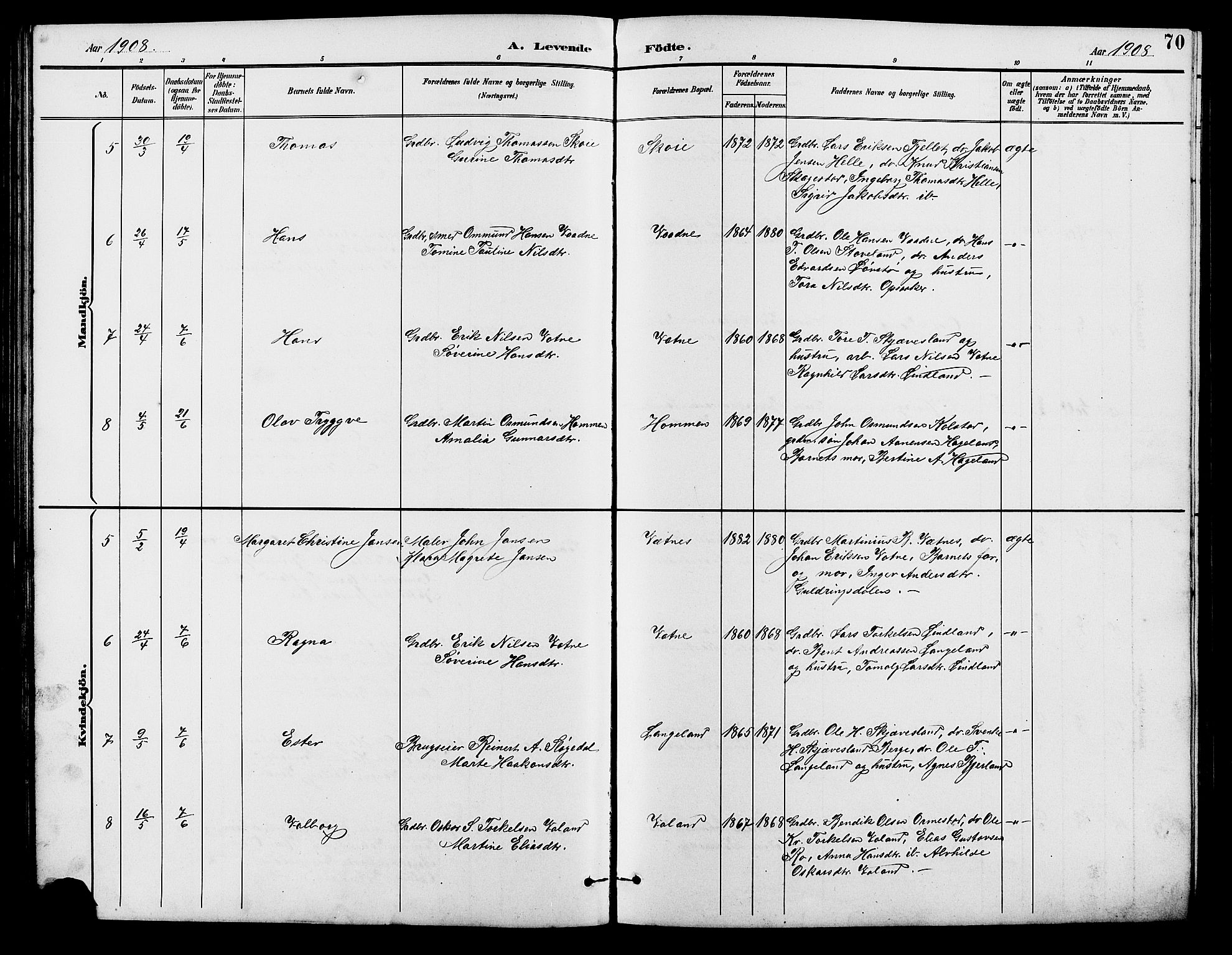 Holum sokneprestkontor, AV/SAK-1111-0022/F/Fb/Fba/L0005: Parish register (copy) no. B 5, 1891-1909, p. 70