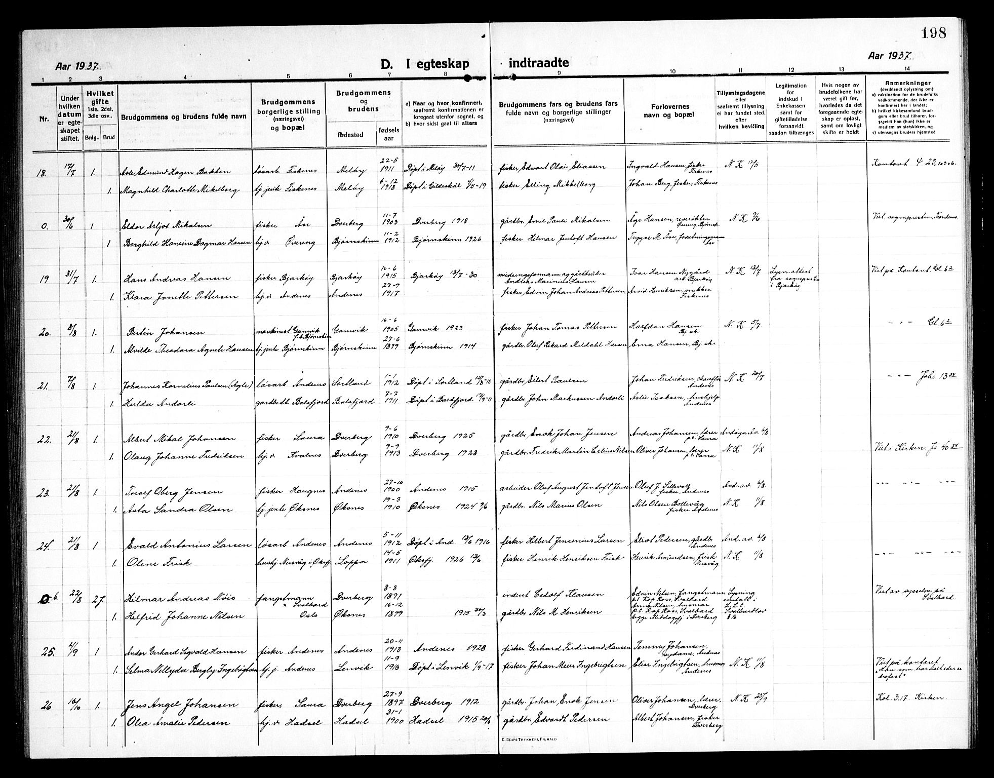 Ministerialprotokoller, klokkerbøker og fødselsregistre - Nordland, AV/SAT-A-1459/897/L1415: Parish register (copy) no. 897C05, 1916-1945, p. 198