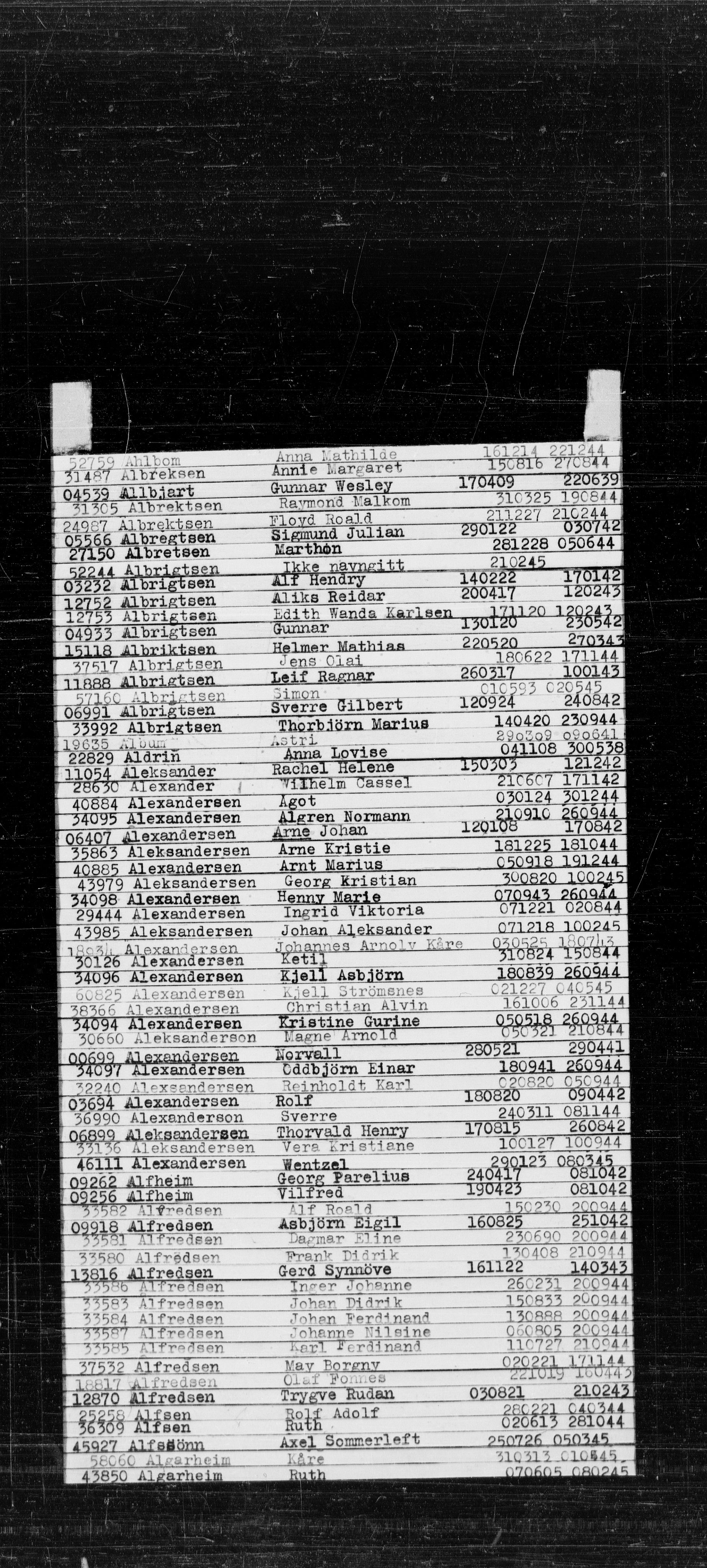 Den Kgl. Norske Legasjons Flyktningskontor, AV/RA-S-6753/V/Va/L0022: Kjesäterkartoteket.  Alfabetisk register, A-Å., 1940-1945, p. 16