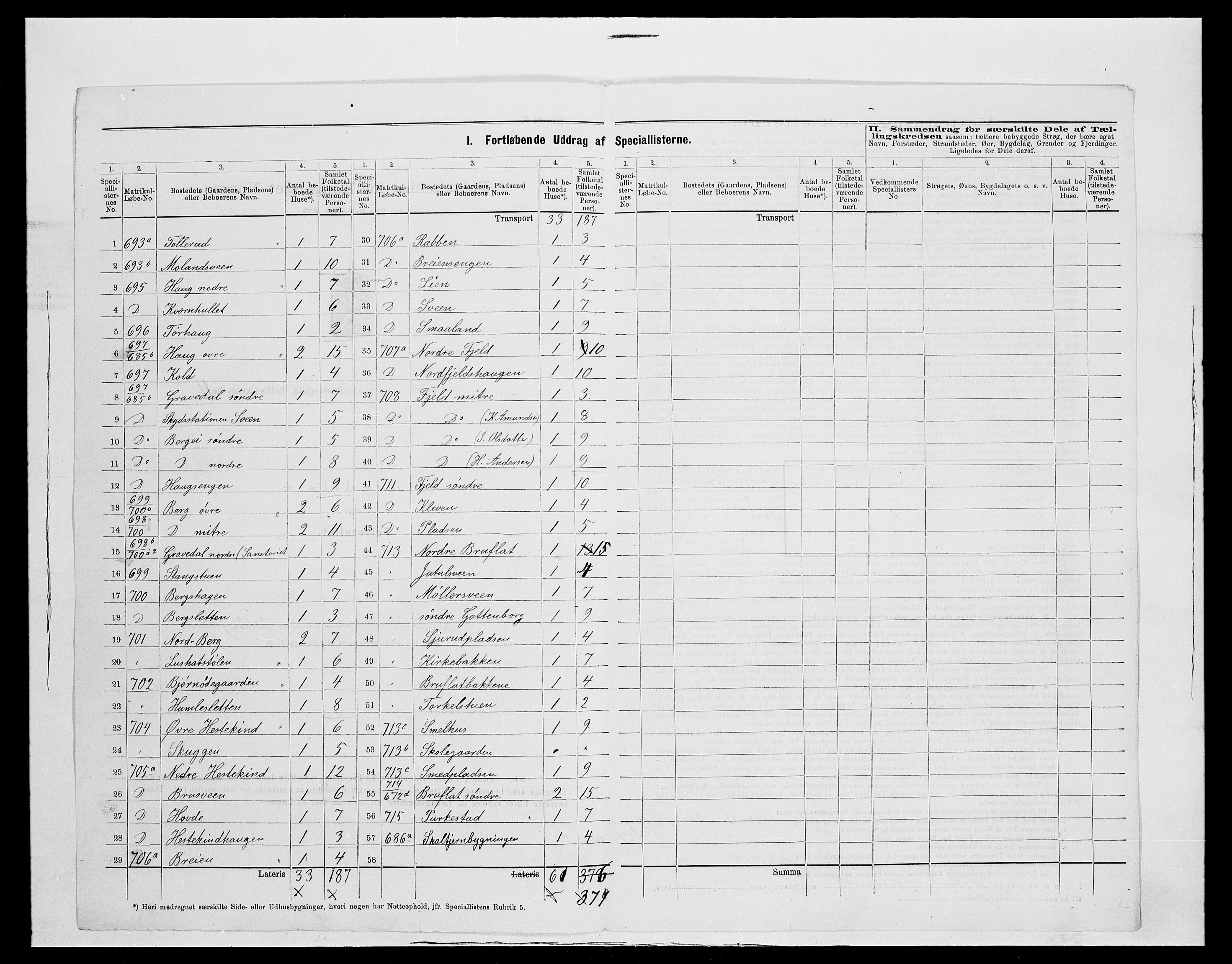 SAH, 1875 census for 0540P Sør-Aurdal, 1875, p. 57